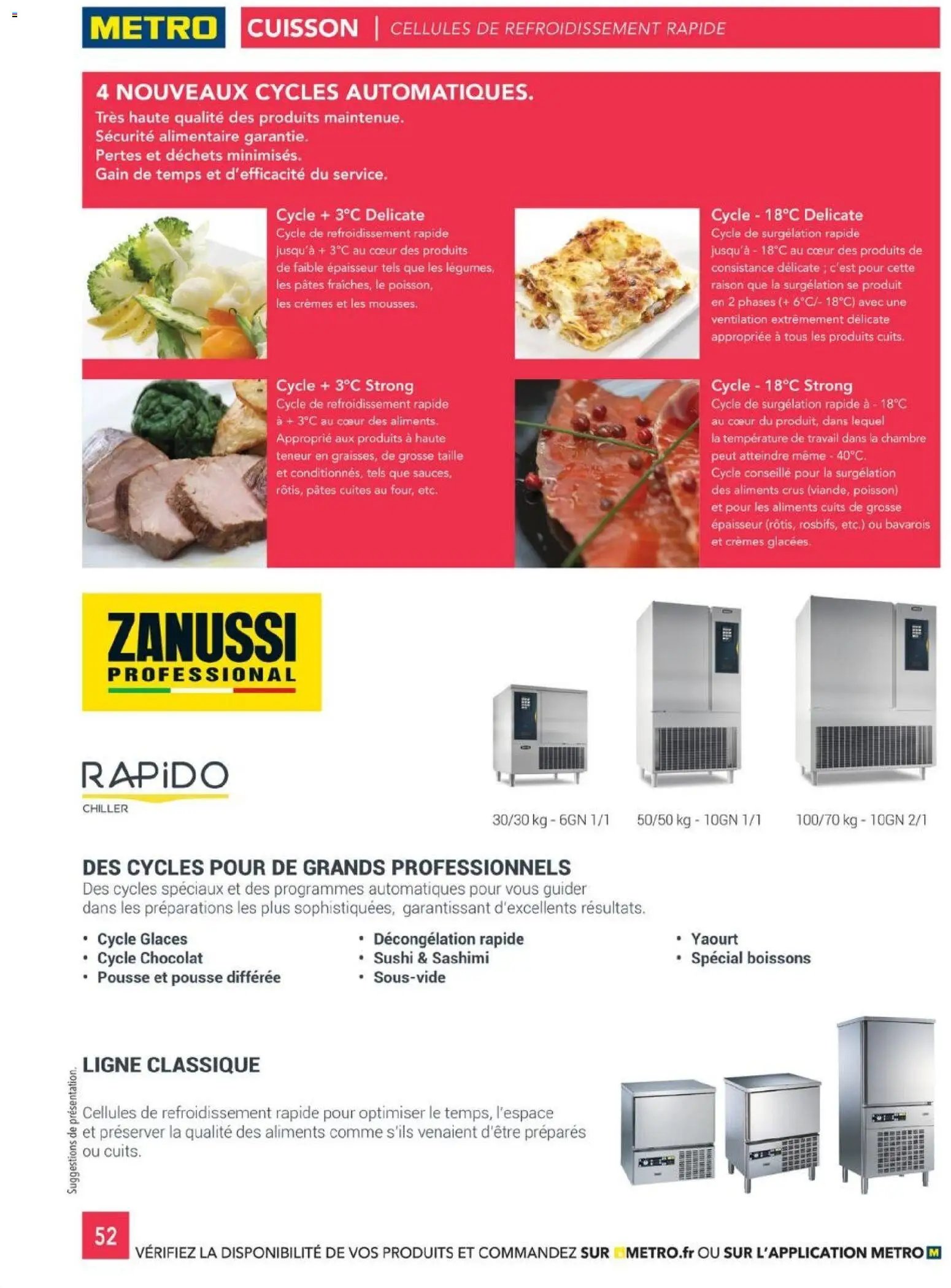 METRO - CHR Équipement (2025-01-01 - 2026-12-31)