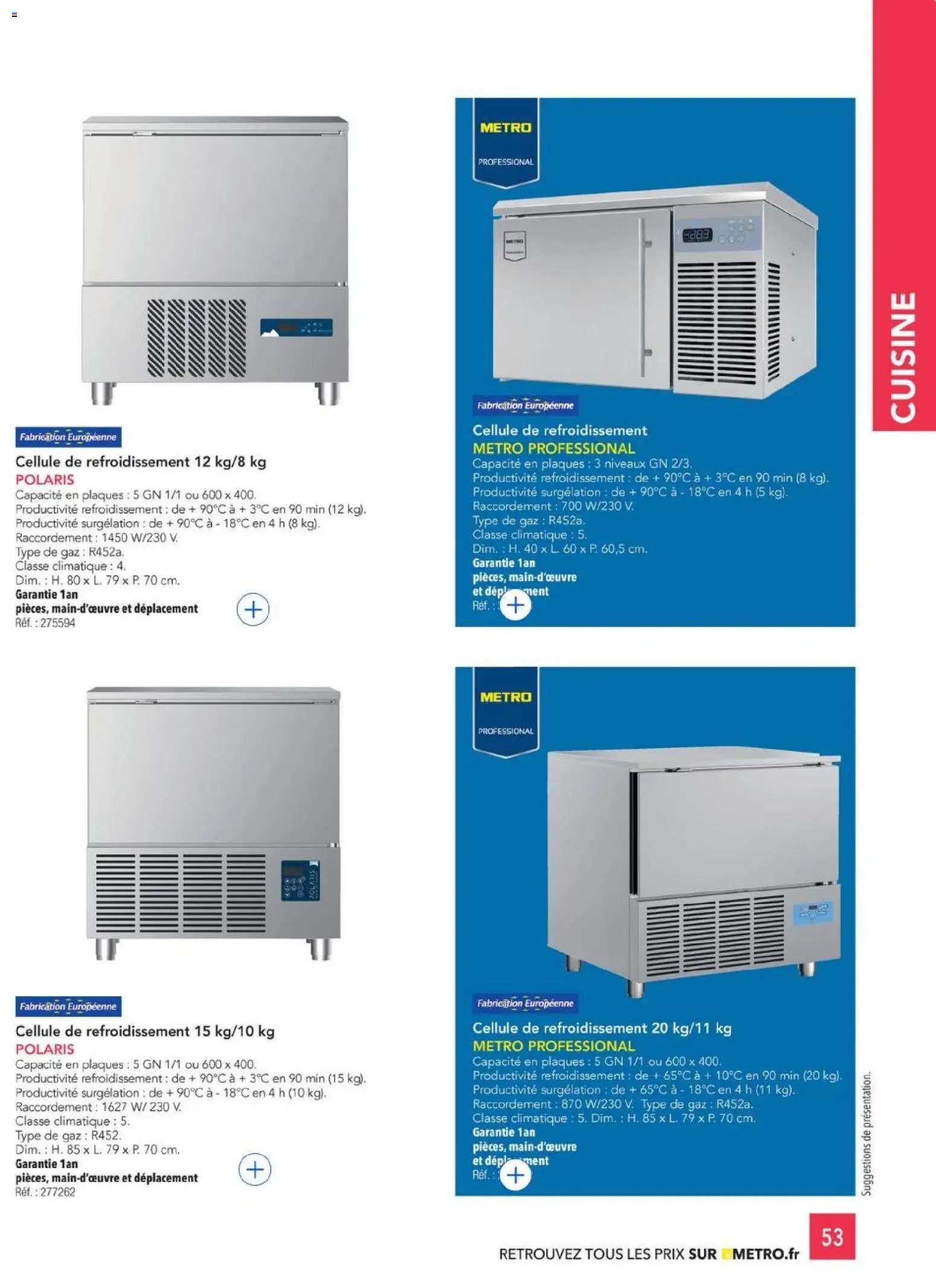 METRO - CHR Équipement (2025-01-01 - 2026-12-31)
