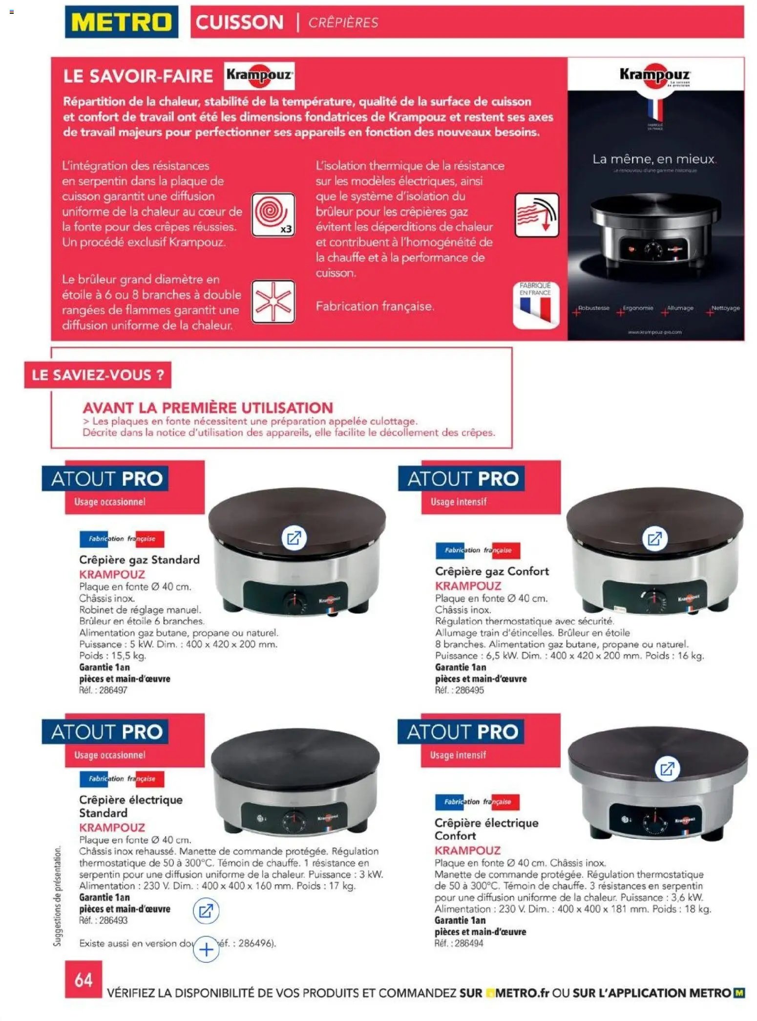 METRO - CHR Équipement (2025-01-01 - 2026-12-31)