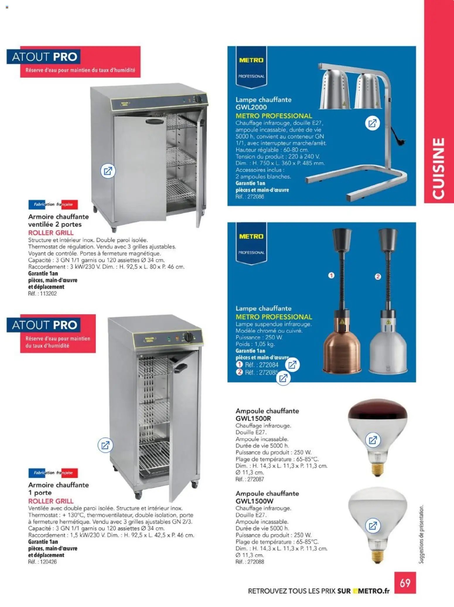 METRO - CHR Équipement (2025-01-01 - 2026-12-31)