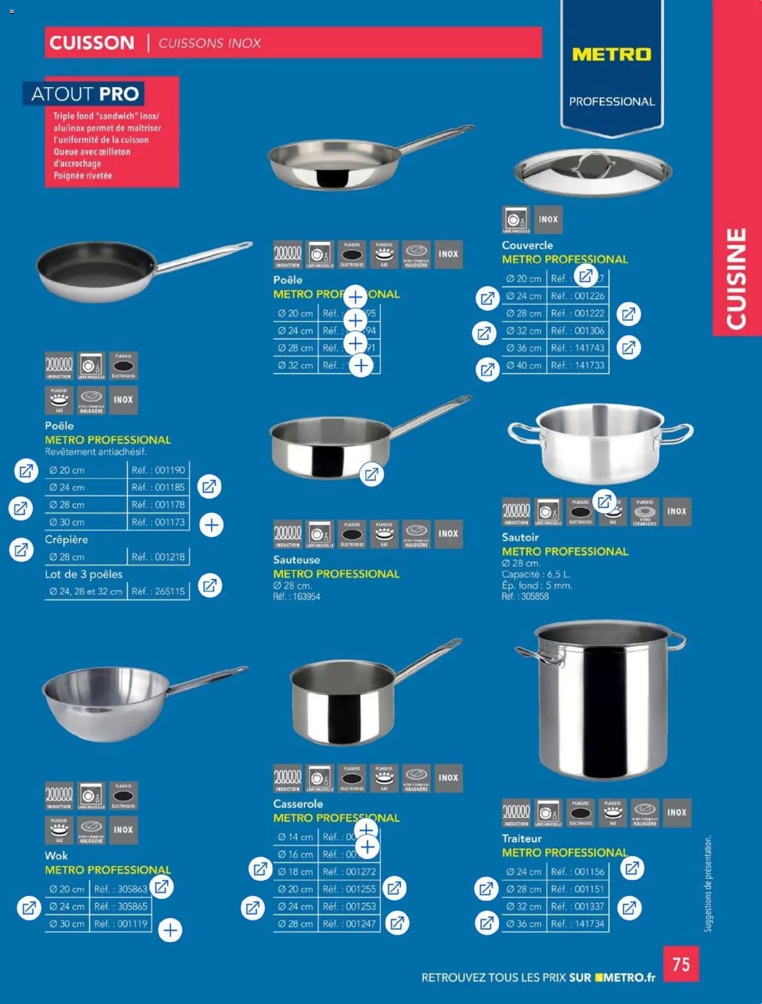 METRO - CHR Équipement (2025-01-01 - 2026-12-31)