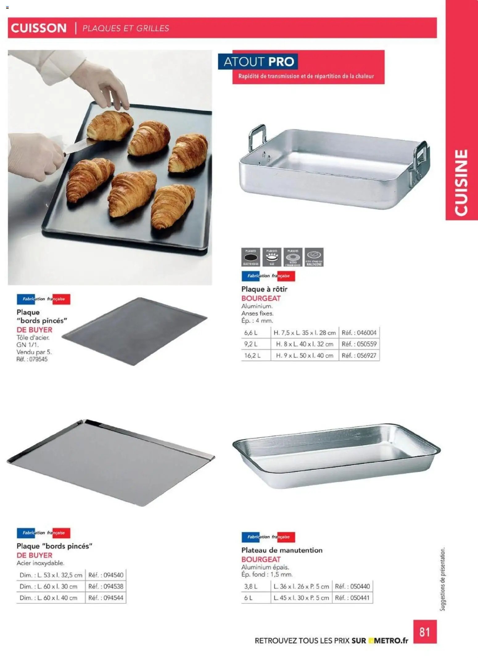 METRO - CHR Équipement (2025-01-01 - 2026-12-31)