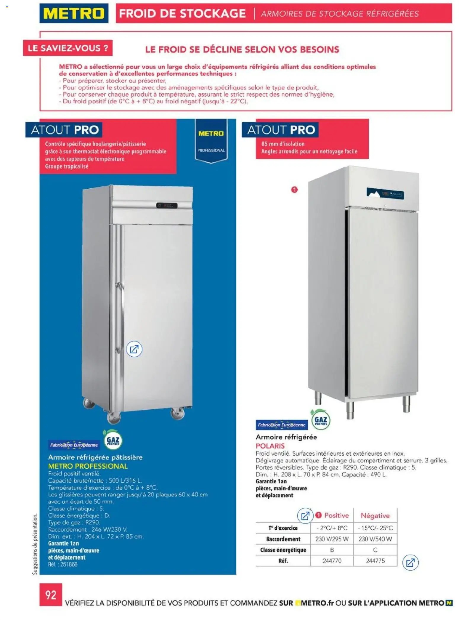 METRO - CHR Équipement (2025-01-01 - 2026-12-31)