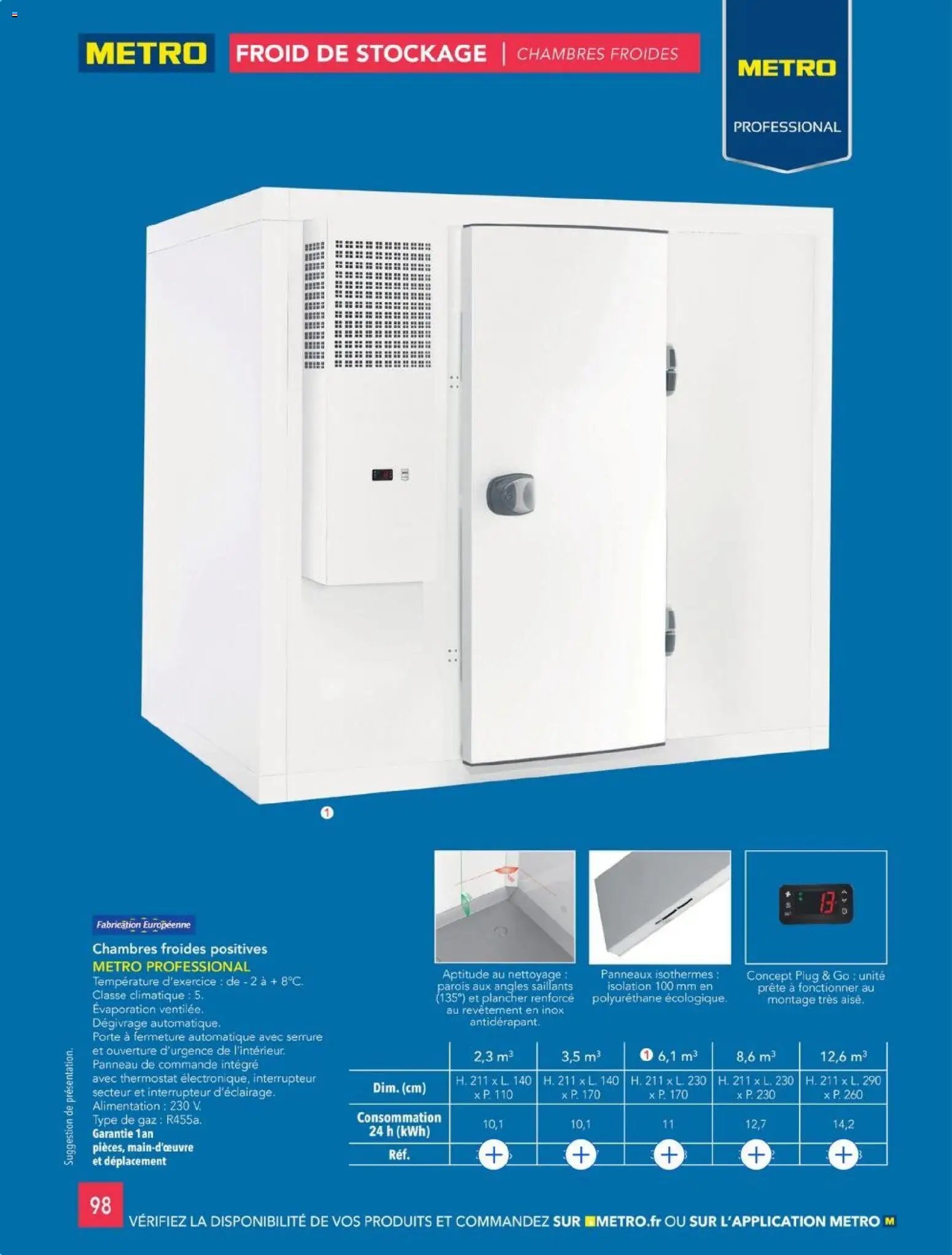 METRO - CHR Équipement (2025-01-01 - 2026-12-31)