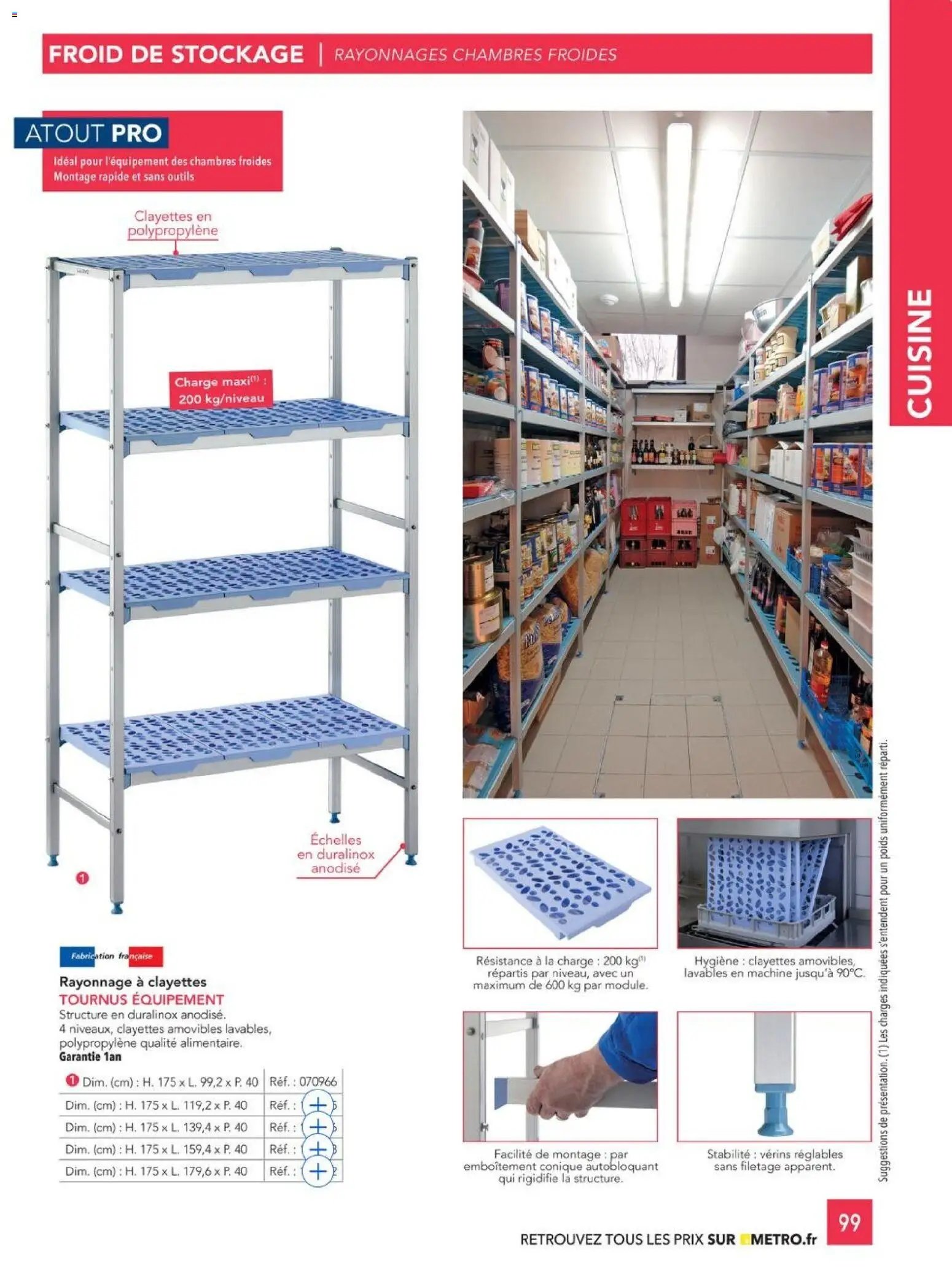 METRO - CHR Équipement (2025-01-01 - 2026-12-31)