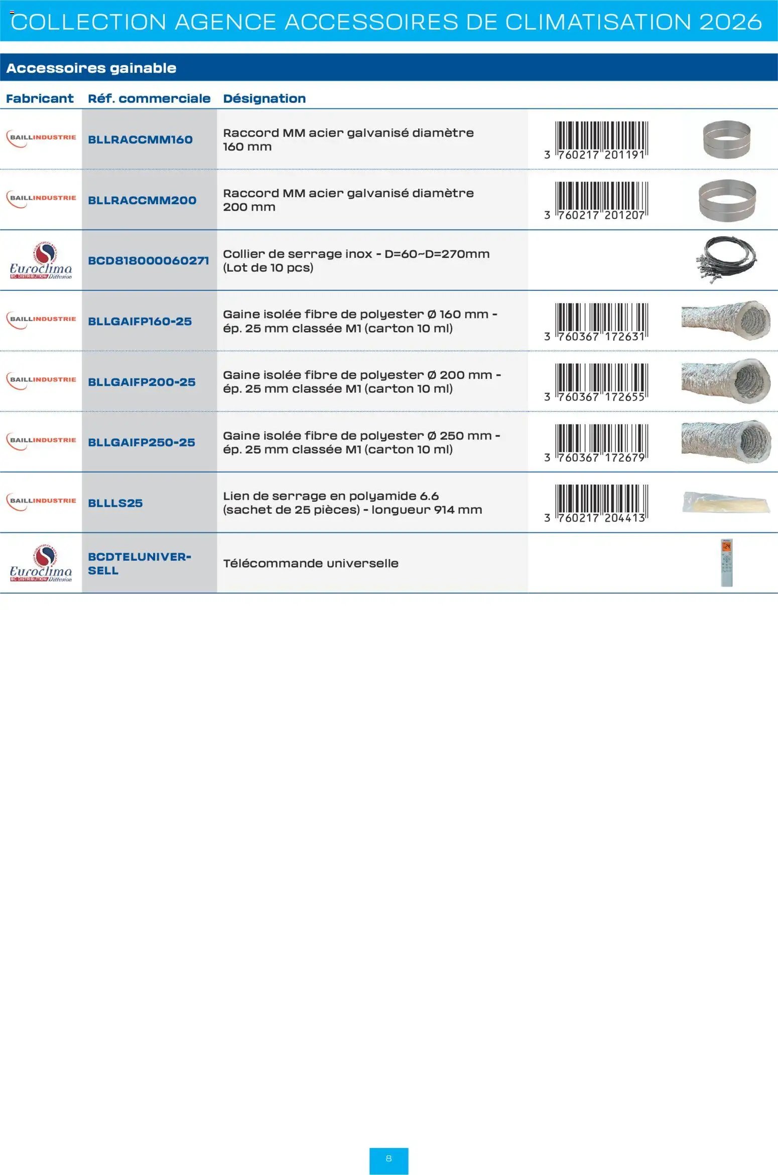 Rexel Brochure accessoires de climatisation