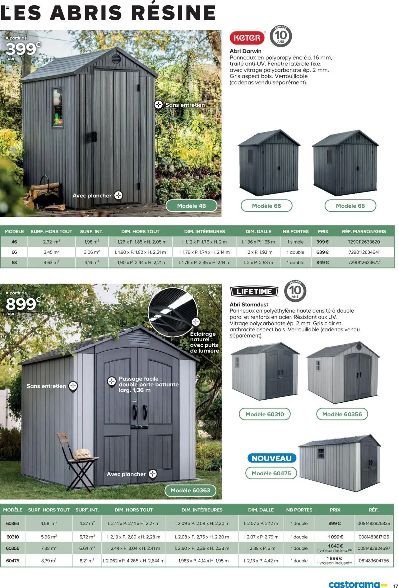 Castorama Abri de jardin et serres (2025-02-26 - 2025-12-31)