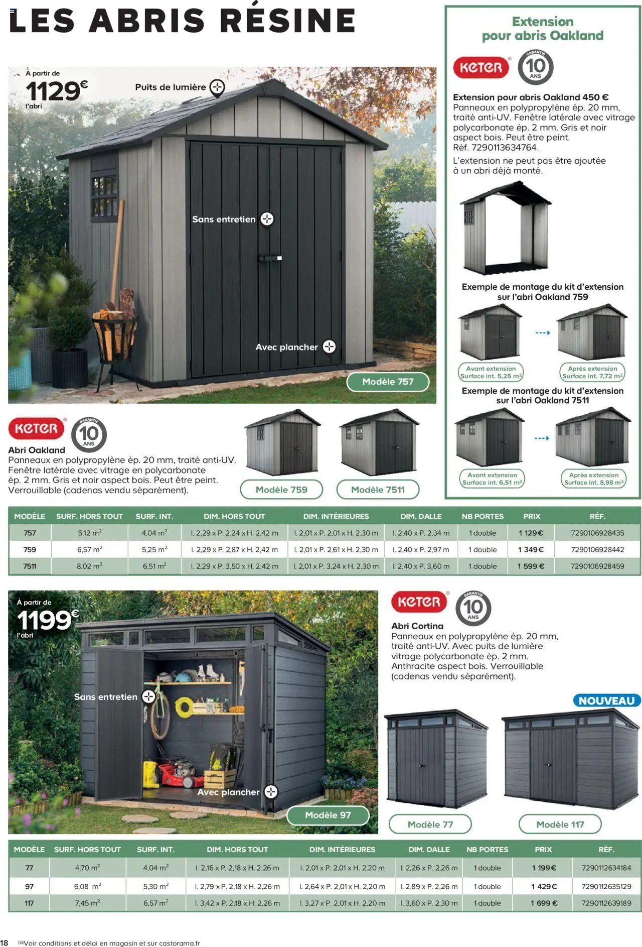 Castorama Abri de jardin et serres (2025-02-26 - 2025-12-31)