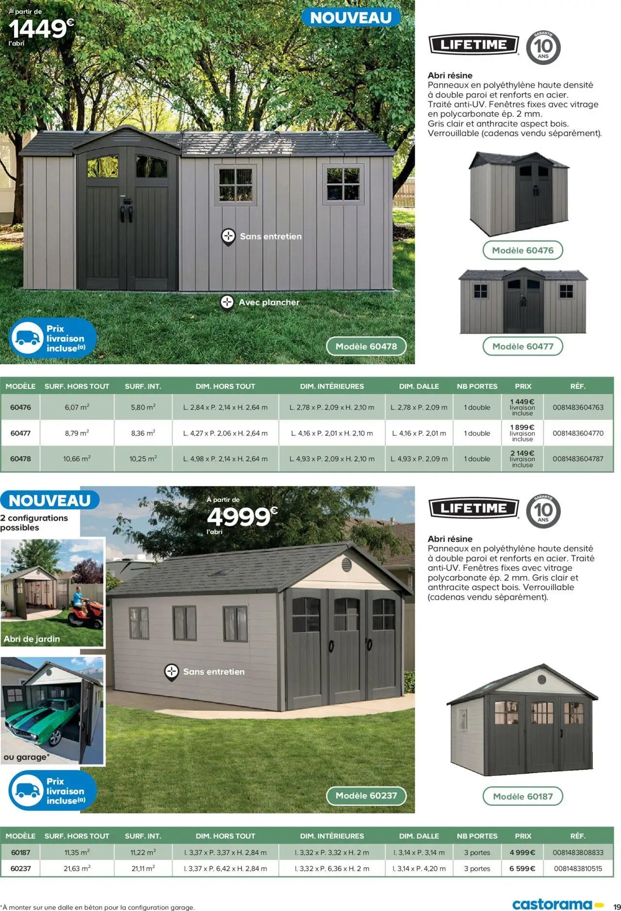 Castorama Abri de jardin et serres (2025-02-26 - 2025-12-31)