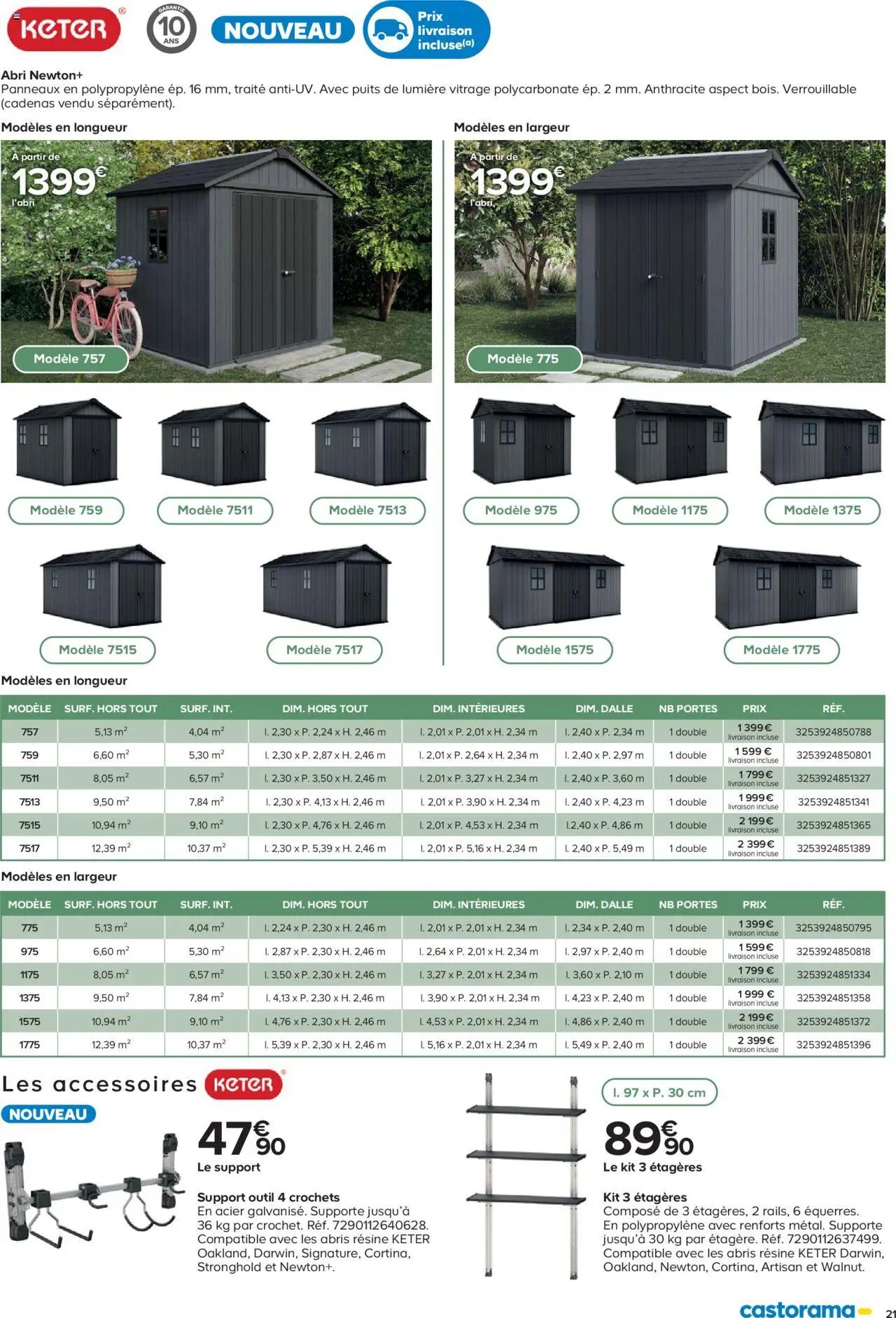Castorama Abri de jardin et serres (2025-02-26 - 2025-12-31)