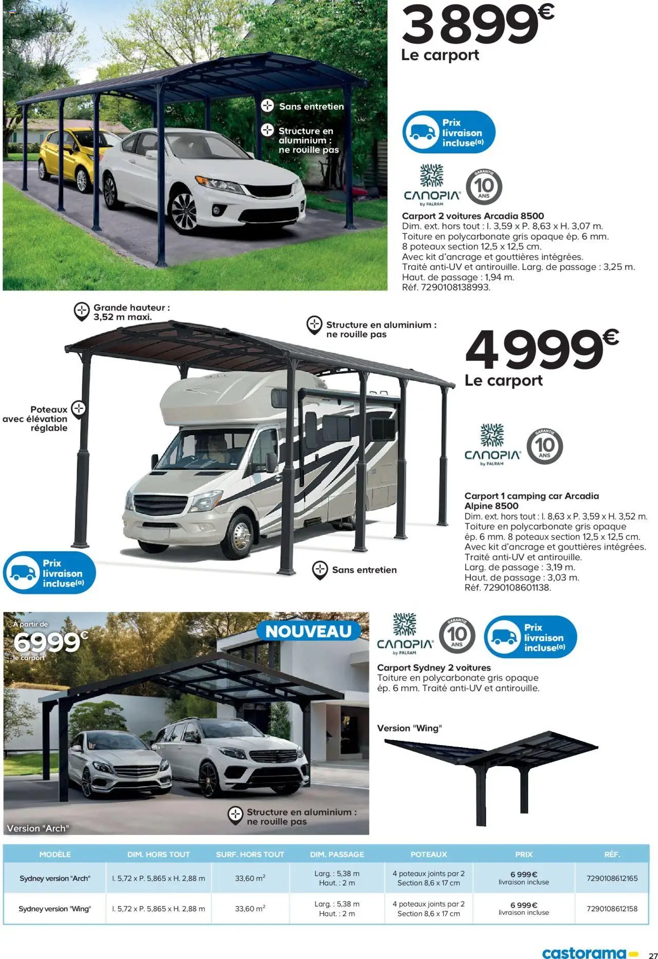 Castorama Abri de jardin et serres (2025-02-26 - 2025-12-31)