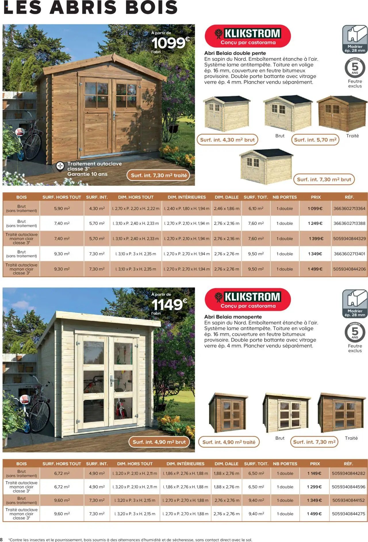 Castorama Abri de jardin et serres (2025-02-26 - 2025-12-31)
