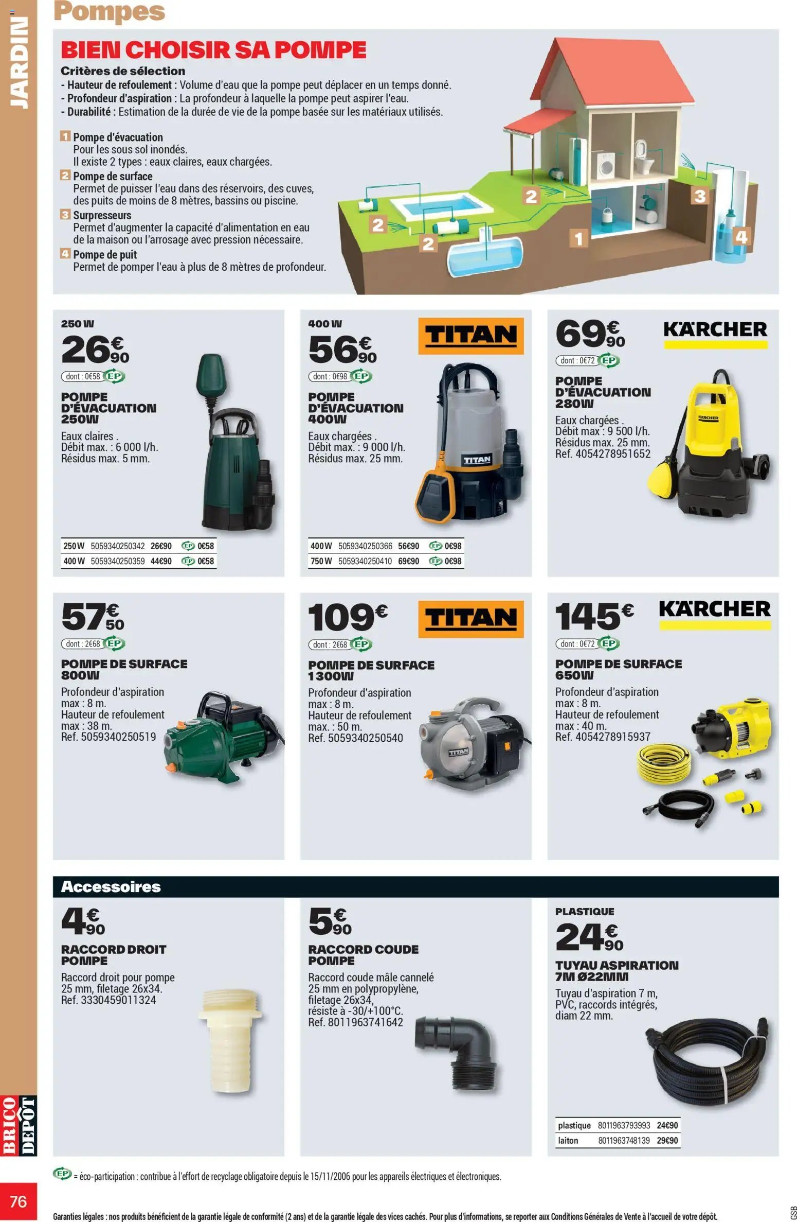 Brico Dépôt - L'officiel du bricolage (2026-03-25 - 2026-06-12)