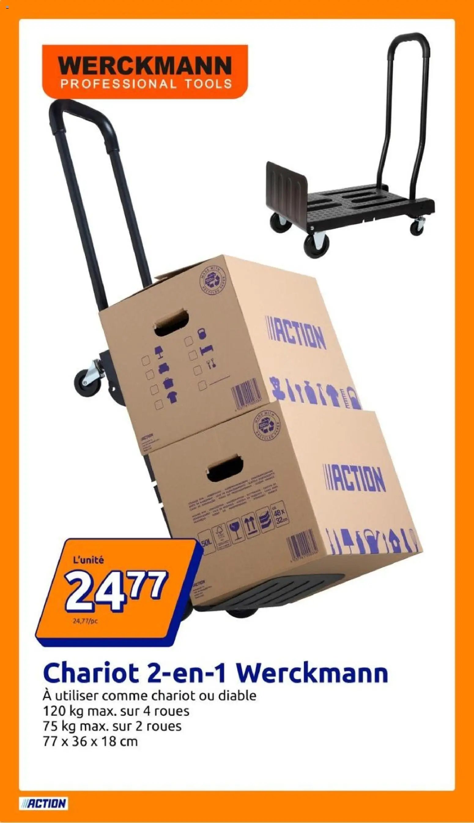 Action catalogue