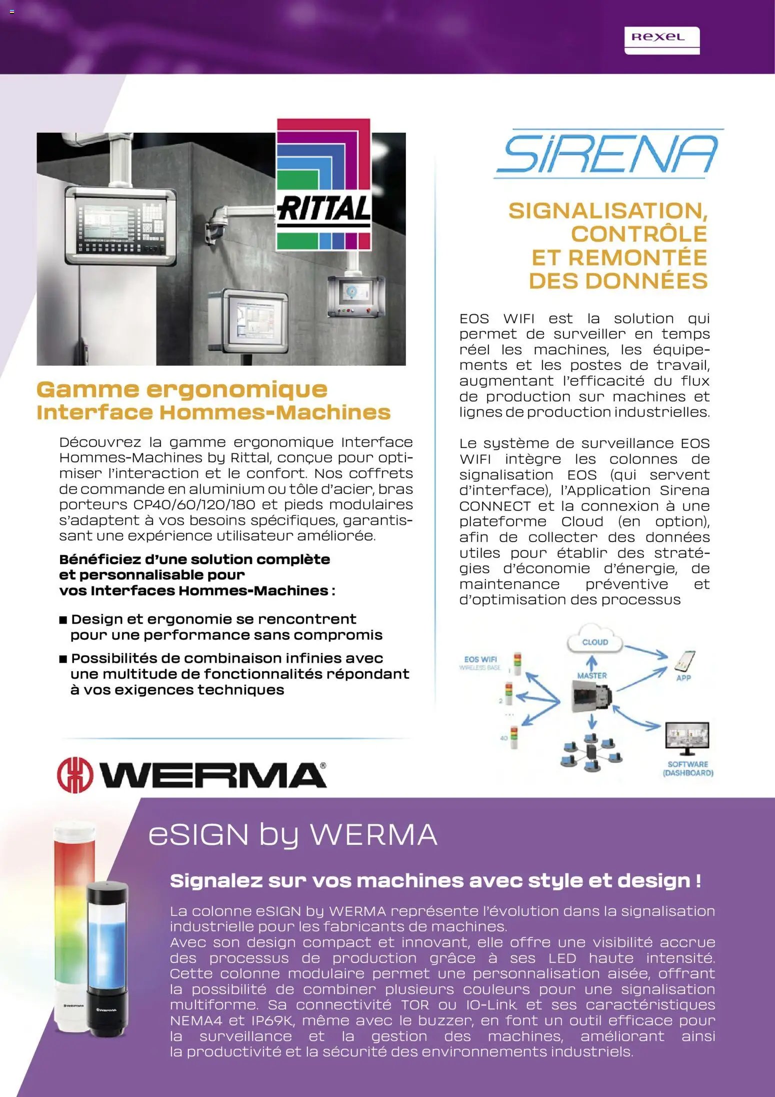 Rexel - Brochure industrie