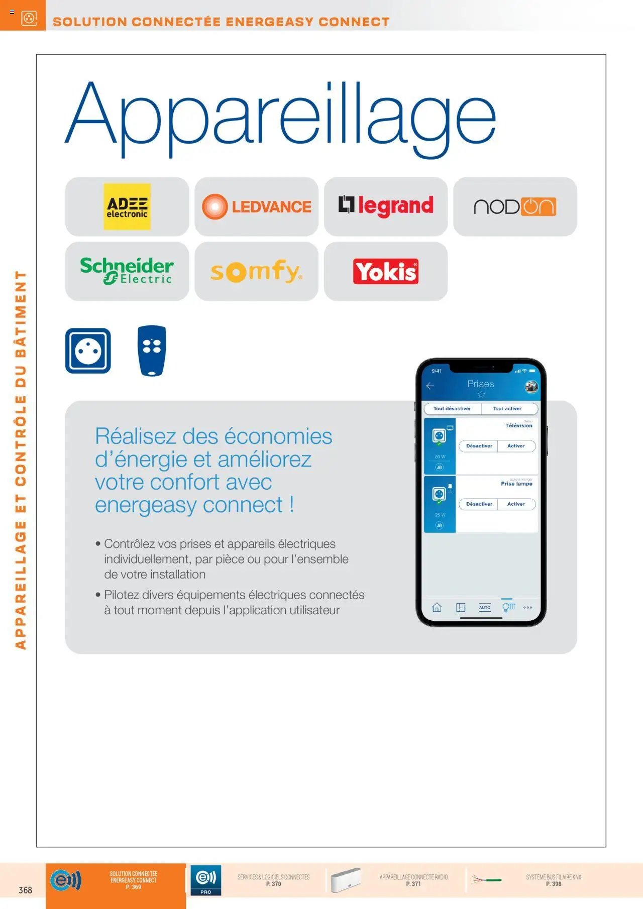 Rexel Appareillage et Contrôle du Bâtiment (2024-12-01 - 2025-12-31)