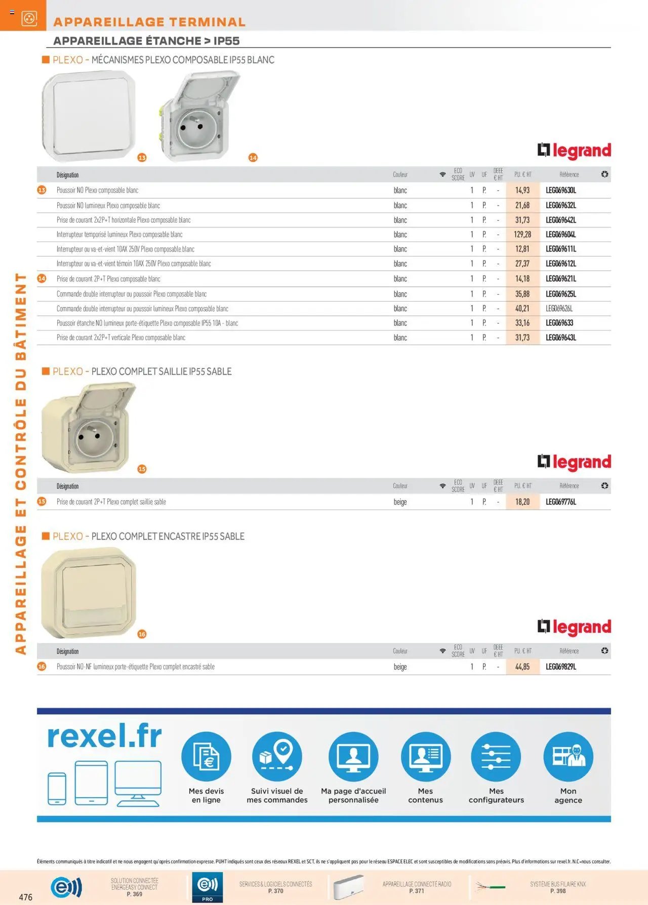 Rexel Appareillage et Contrôle du Bâtiment (2024-12-01 - 2025-12-31)