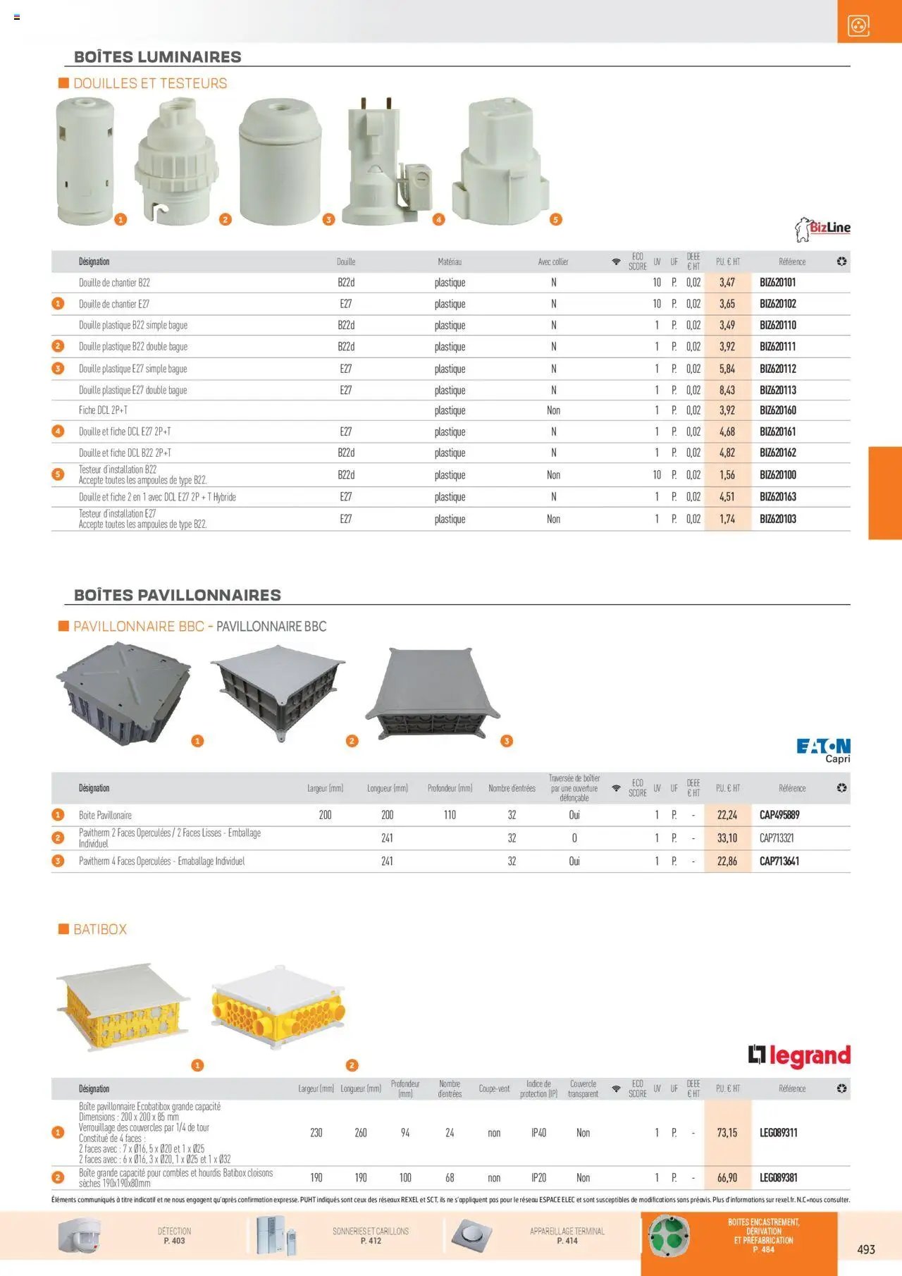 Rexel Appareillage et Contrôle du Bâtiment (2024-12-01 - 2025-12-31)