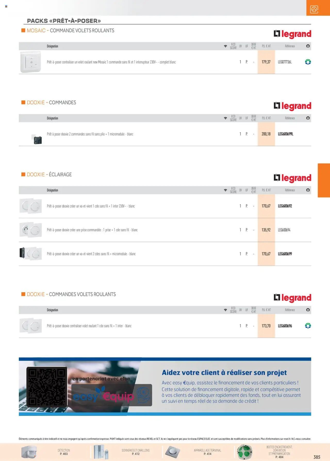 Rexel Appareillage et Contrôle du Bâtiment (2024-12-01 - 2025-12-31)