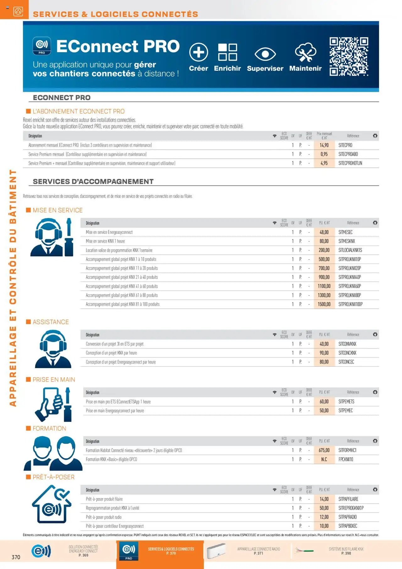 Rexel Appareillage et Contrôle du Bâtiment (2024-12-01 - 2025-12-31)