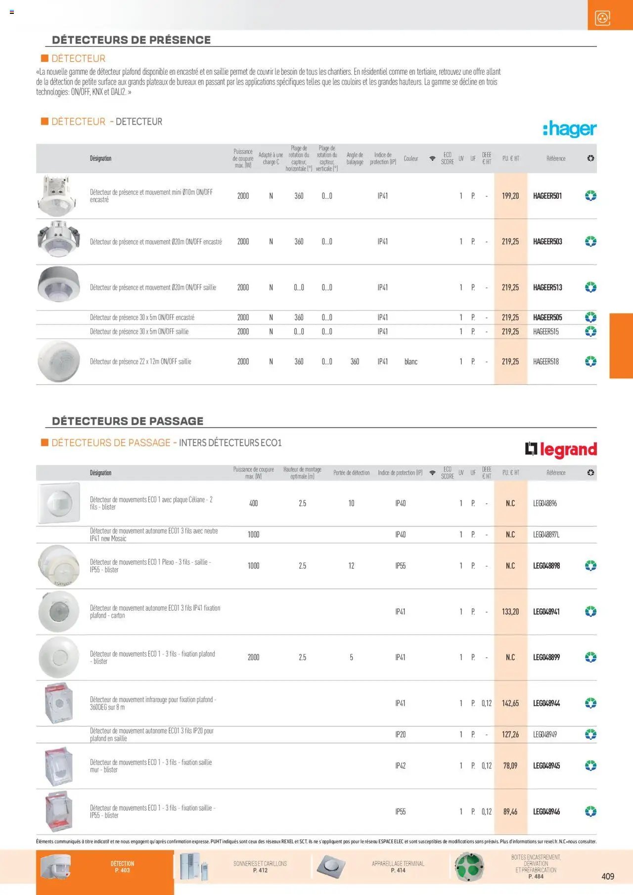 Rexel Appareillage et Contrôle du Bâtiment (2024-12-01 - 2025-12-31)