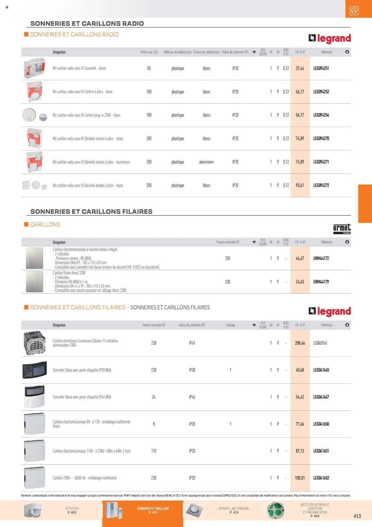 Rexel Appareillage et Contrôle du Bâtiment (2024-12-01 - 2025-12-31)