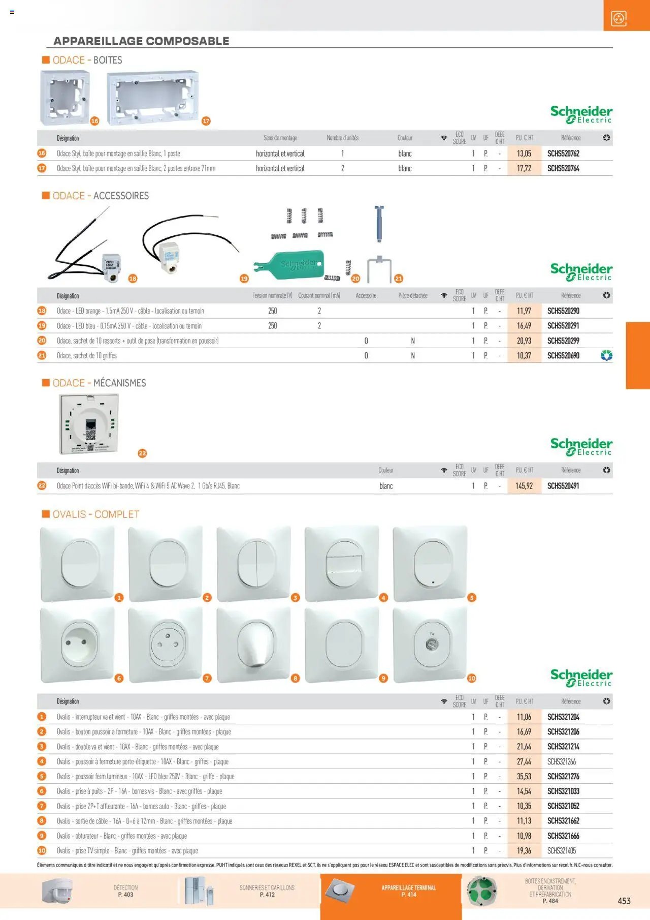 Rexel Appareillage et Contrôle du Bâtiment (2024-12-01 - 2025-12-31)