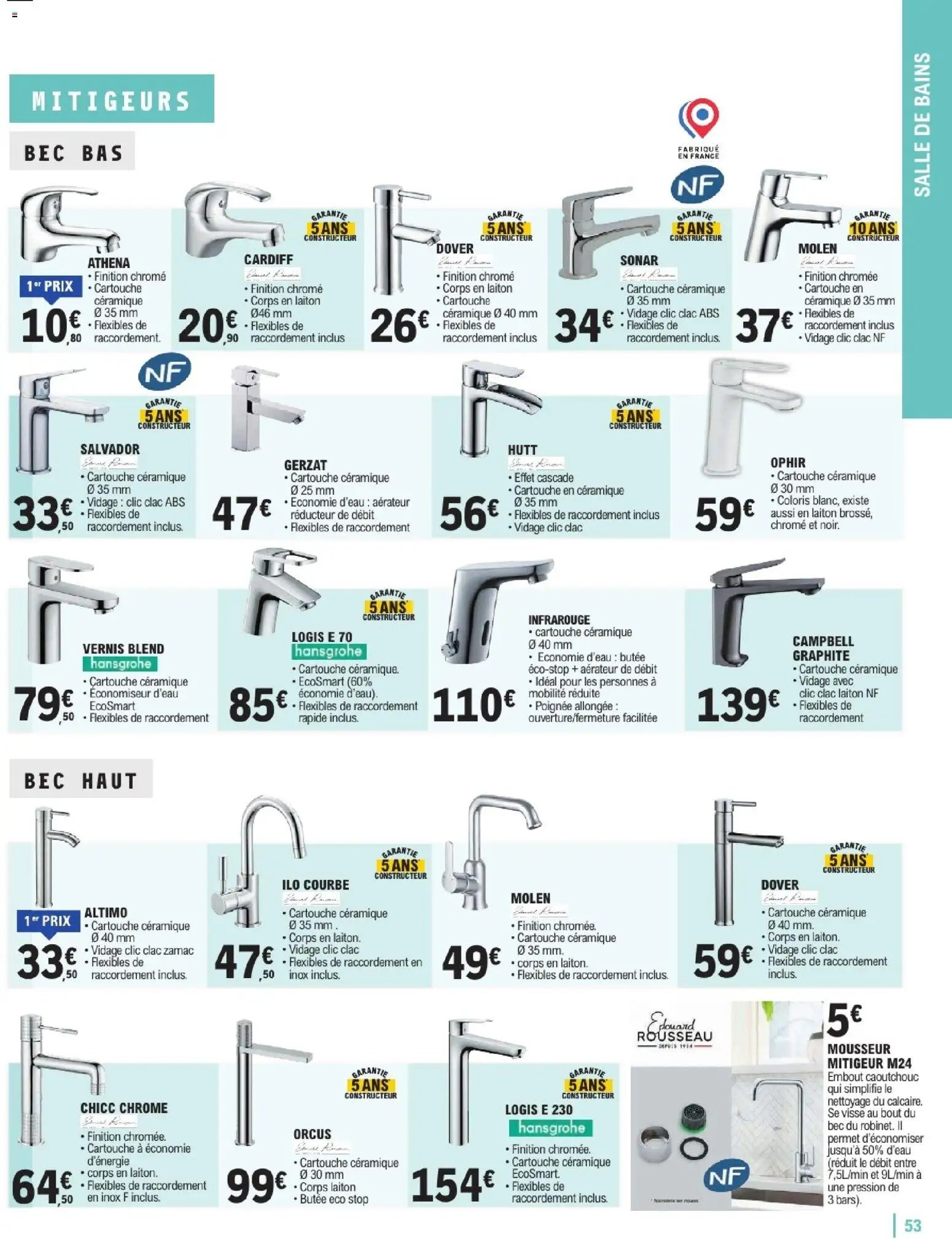 Brico E.Leclerc - Guide aménagement intérieur