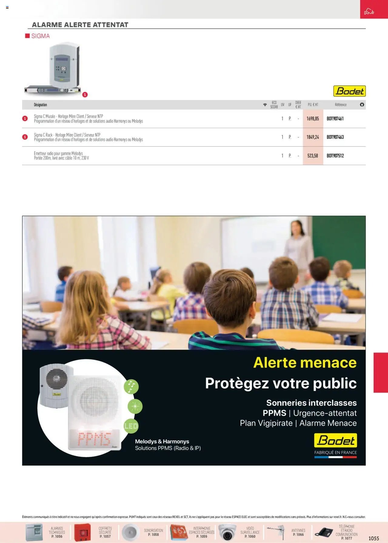 Rexel Sécurité, Communication (2024-12-01 - 2025-12-31)