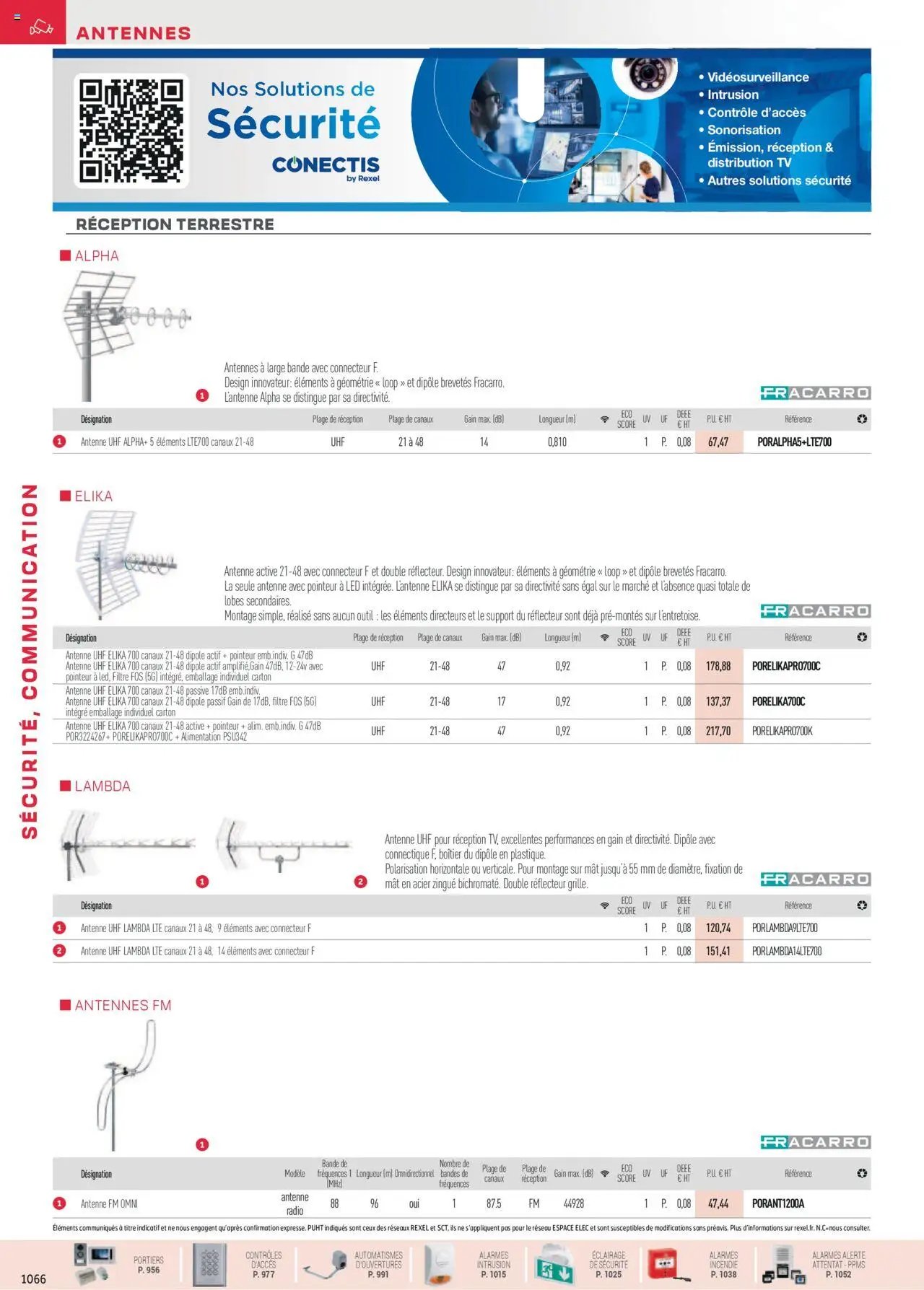 Rexel Sécurité, Communication (2024-12-01 - 2025-12-31)