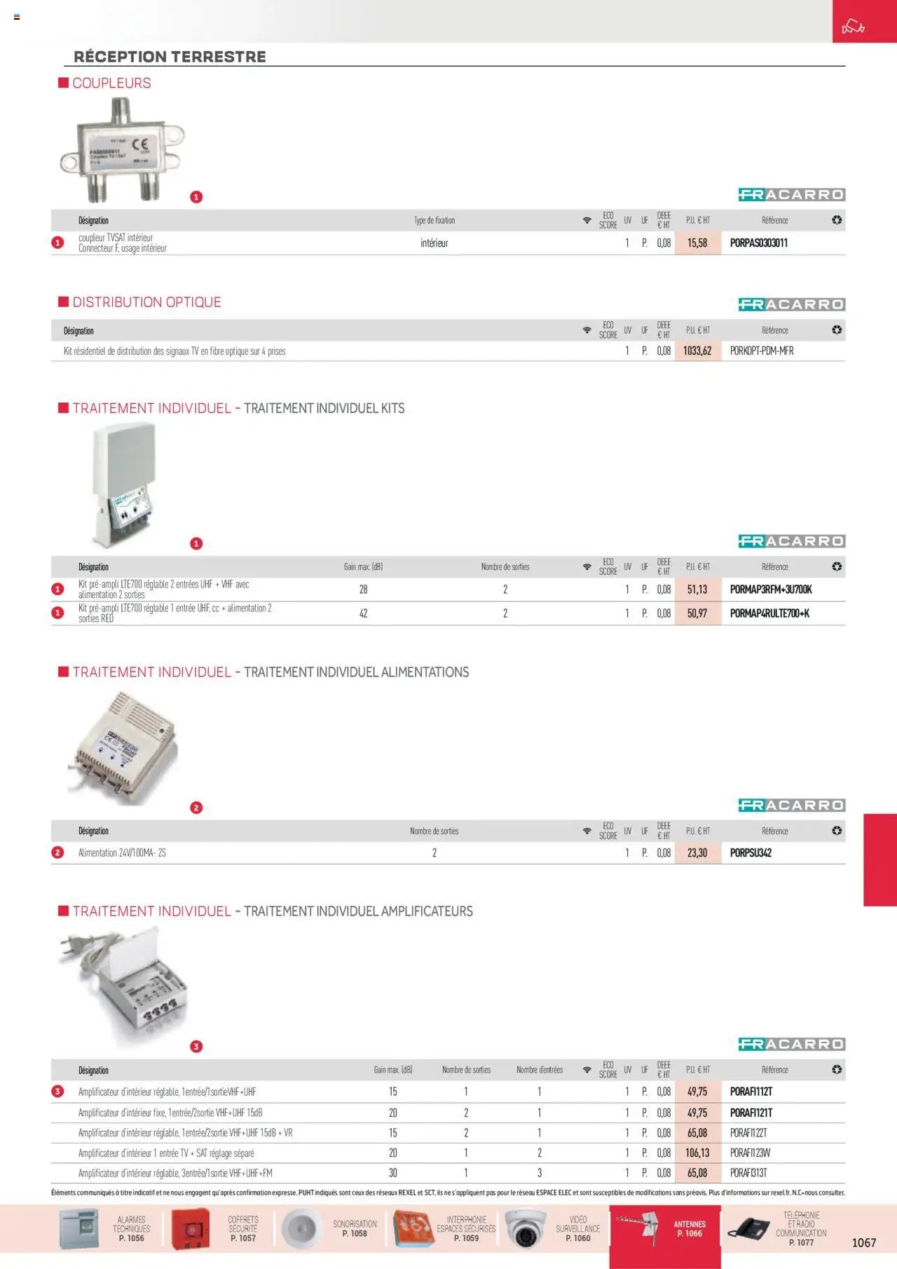 Rexel Sécurité, Communication (2024-12-01 - 2025-12-31)