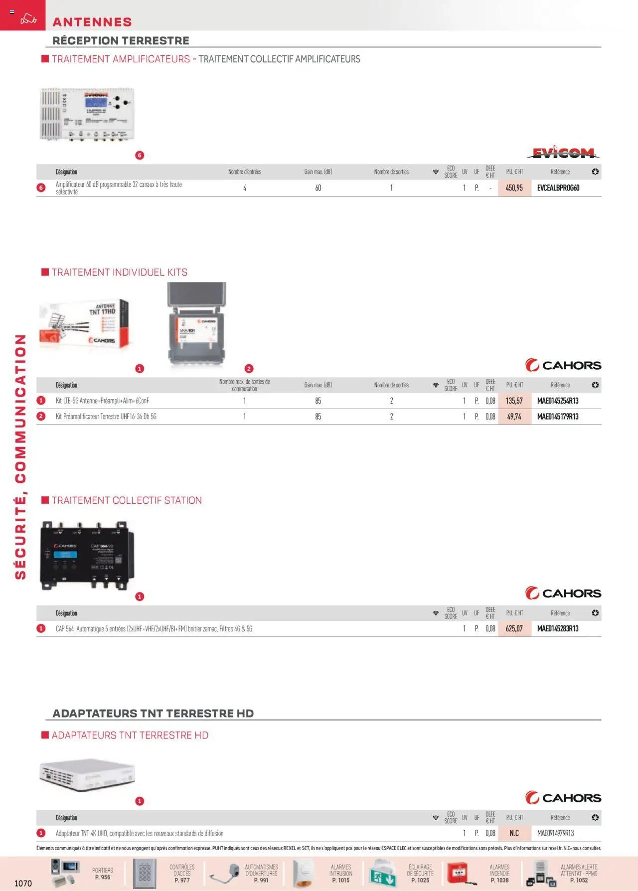 Rexel Sécurité, Communication (2024-12-01 - 2025-12-31)