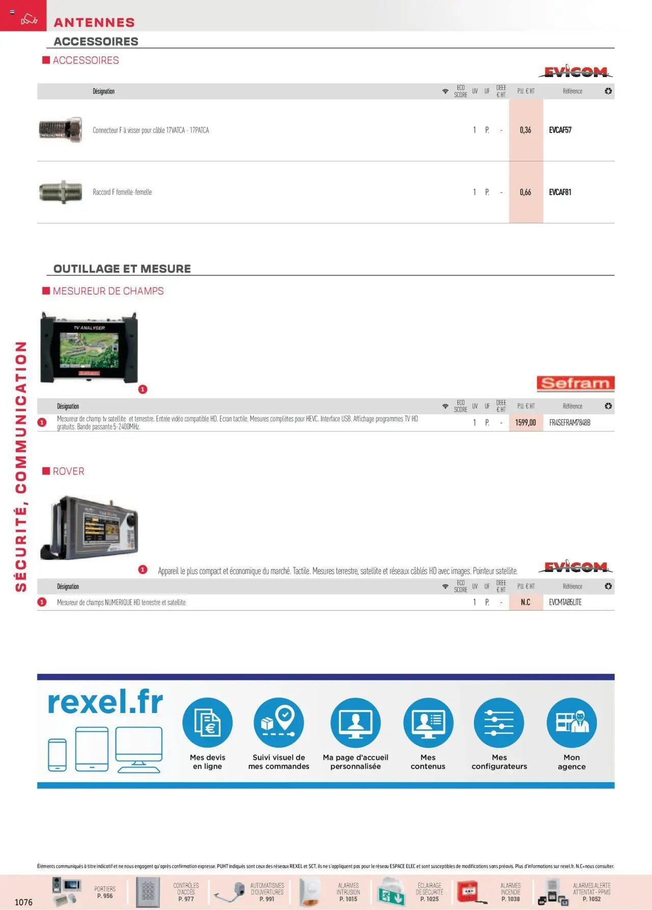 Rexel Sécurité, Communication (2024-12-01 - 2025-12-31)