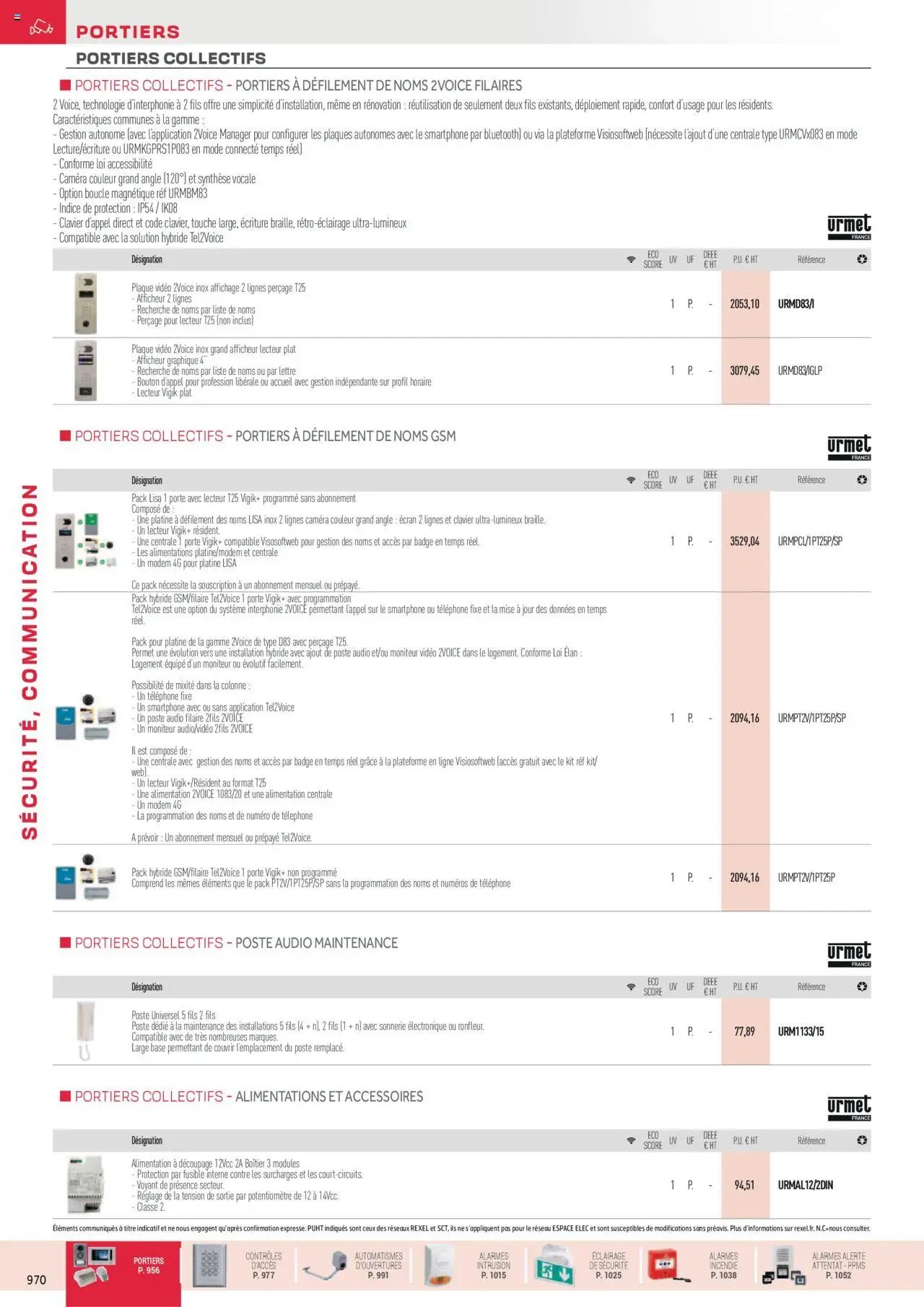 Rexel Sécurité, Communication (2024-12-01 - 2025-12-31)