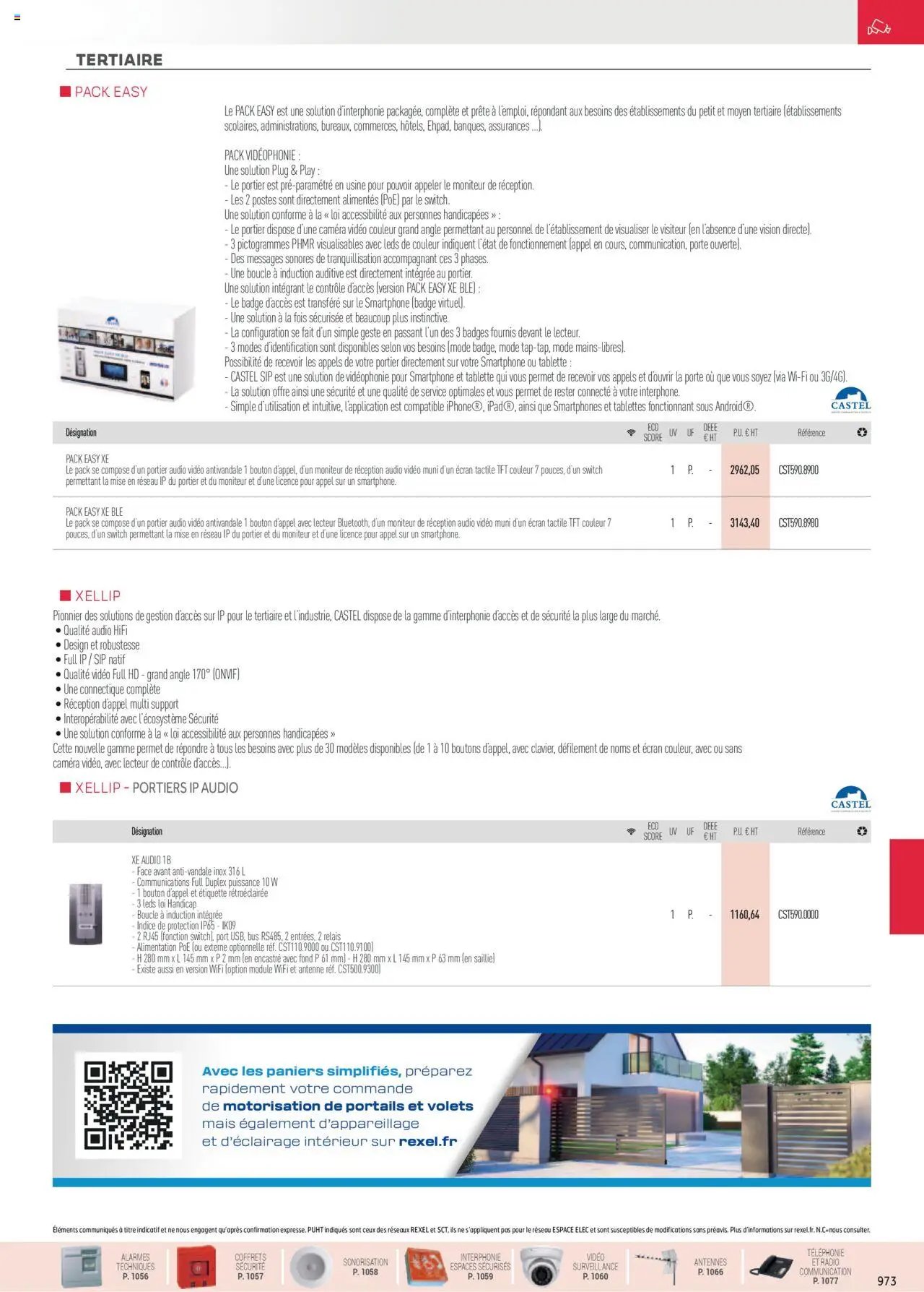 Rexel Sécurité, Communication (2024-12-01 - 2025-12-31)