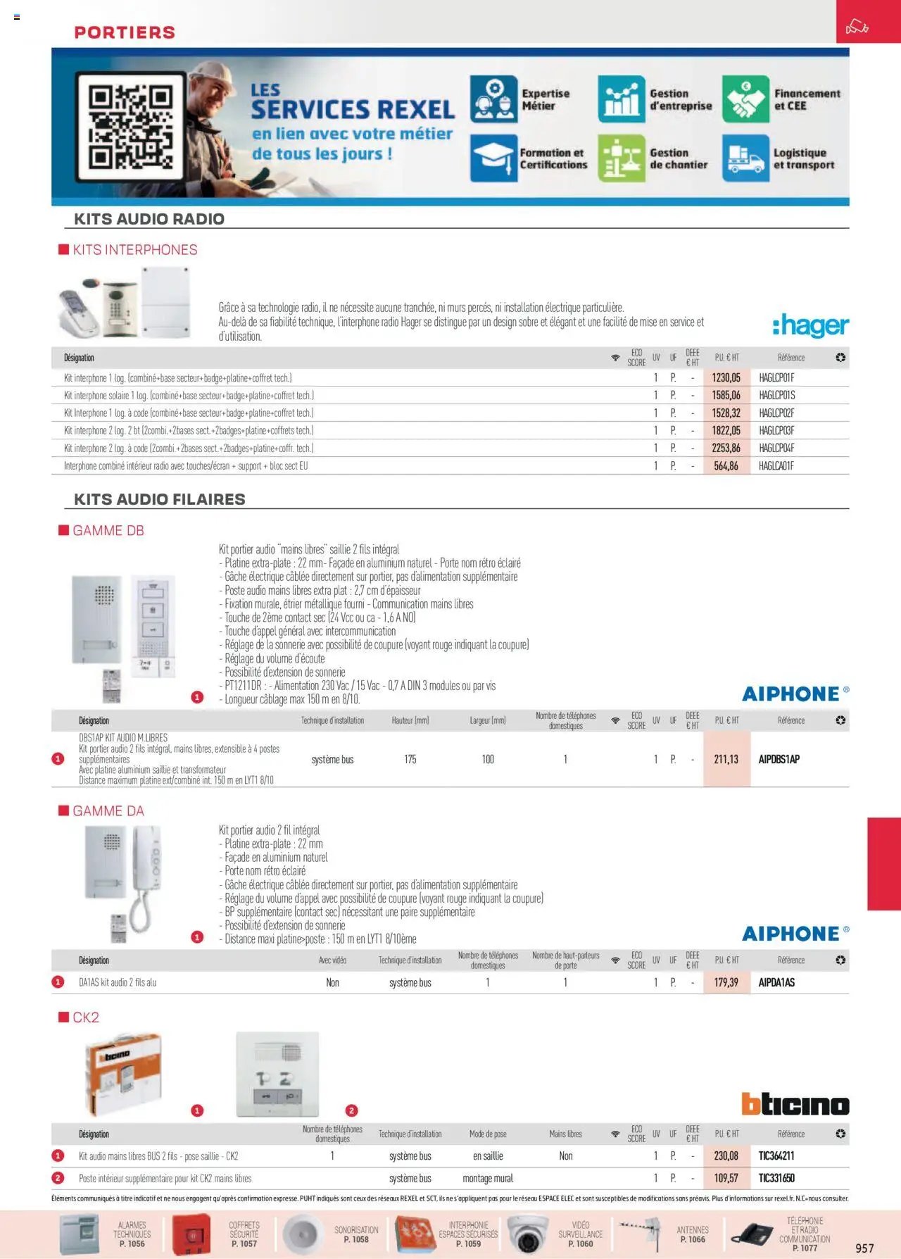 Rexel Sécurité, Communication (2024-12-01 - 2025-12-31)
