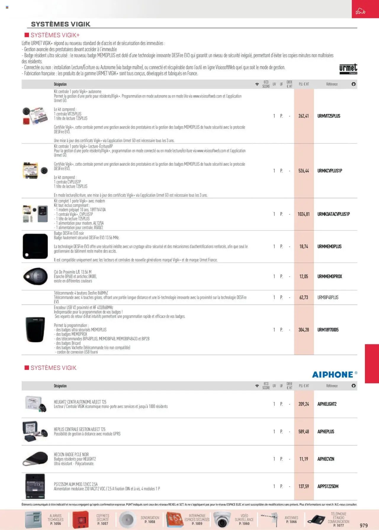 Rexel Sécurité, Communication (2024-12-01 - 2025-12-31)