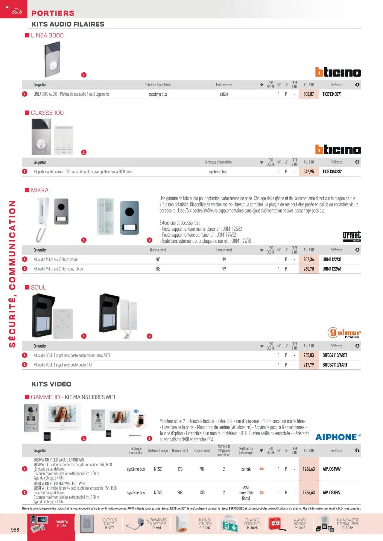 Rexel Sécurité, Communication (2024-12-01 - 2025-12-31)