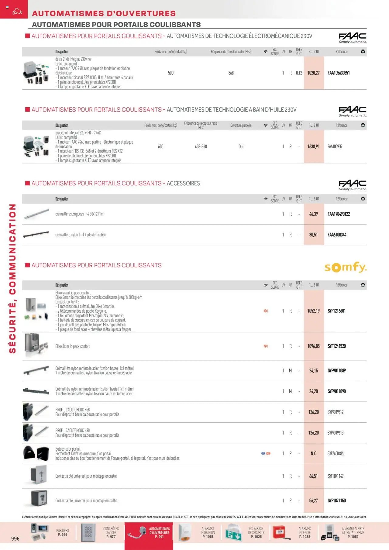 Rexel Sécurité, Communication (2024-12-01 - 2025-12-31)