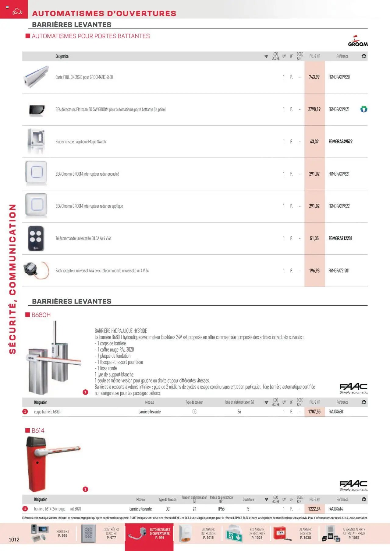 Rexel Sécurité, Communication (2024-12-01 - 2025-12-31)