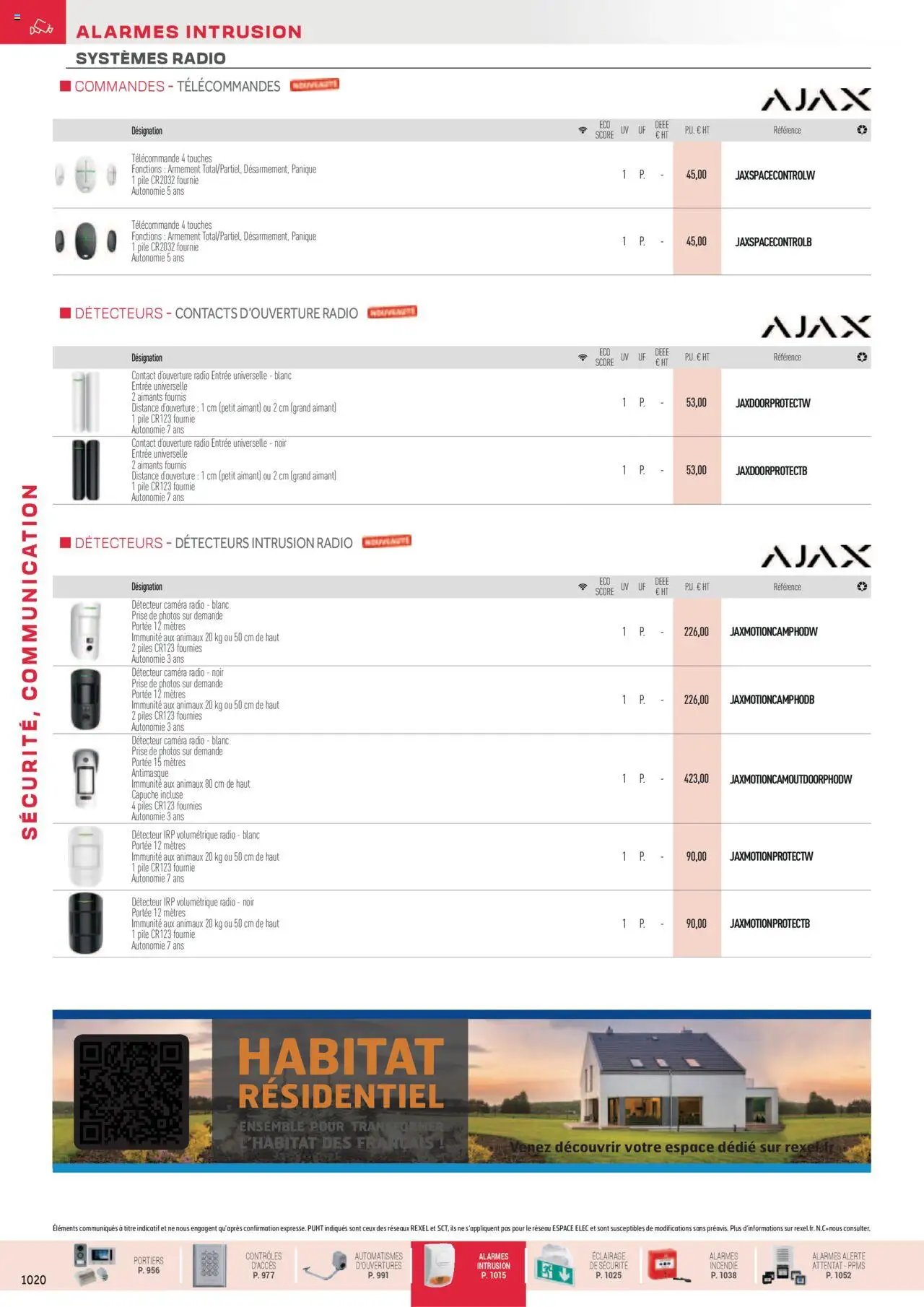Rexel Sécurité, Communication (2024-12-01 - 2025-12-31)