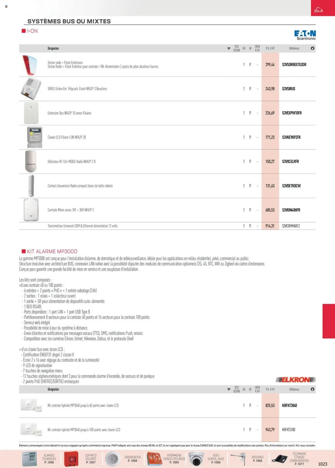 Rexel Sécurité, Communication (2024-12-01 - 2025-12-31)