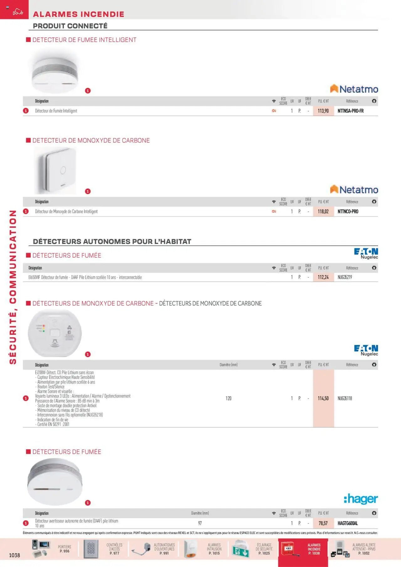 Rexel Sécurité, Communication (2024-12-01 - 2025-12-31)