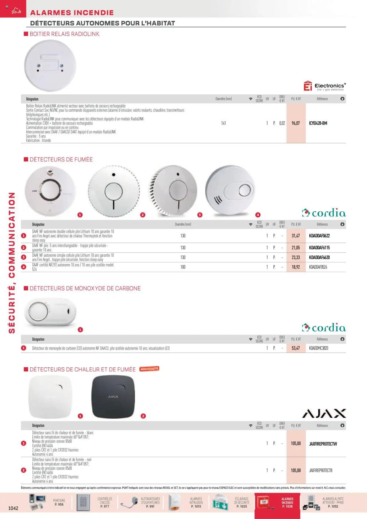 Rexel Sécurité, Communication (2024-12-01 - 2025-12-31)