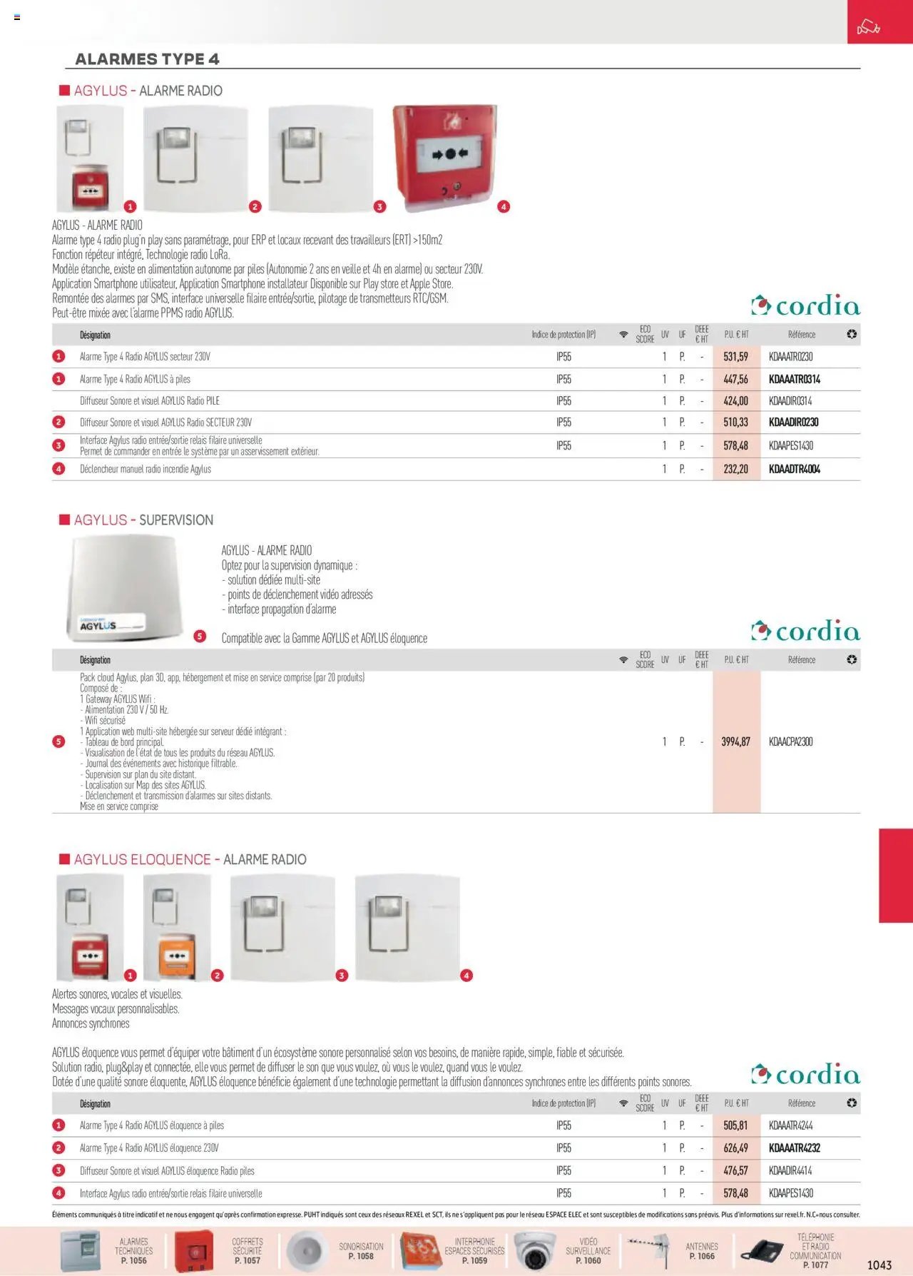 Rexel Sécurité, Communication (2024-12-01 - 2025-12-31)