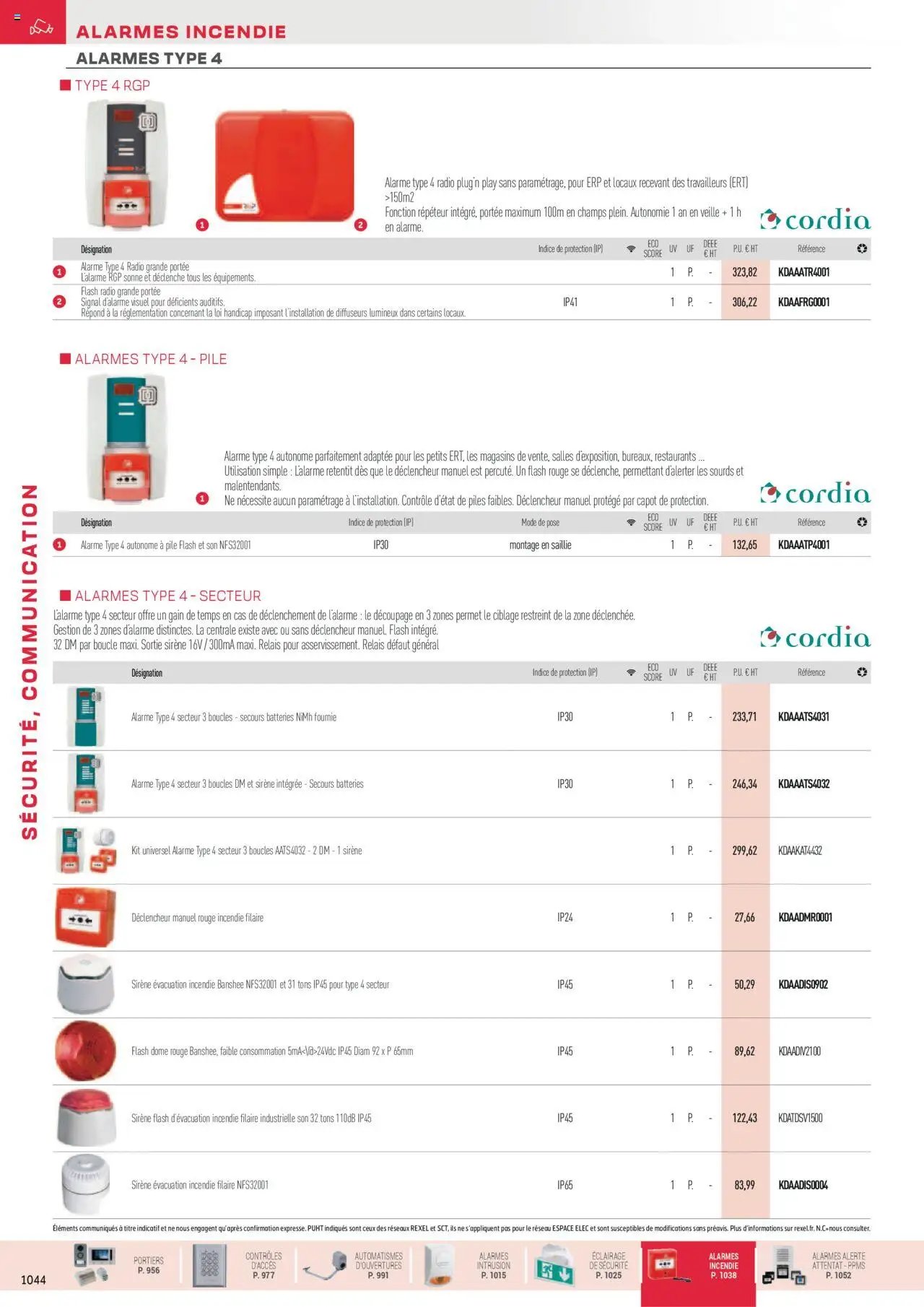 Rexel Sécurité, Communication (2024-12-01 - 2025-12-31)