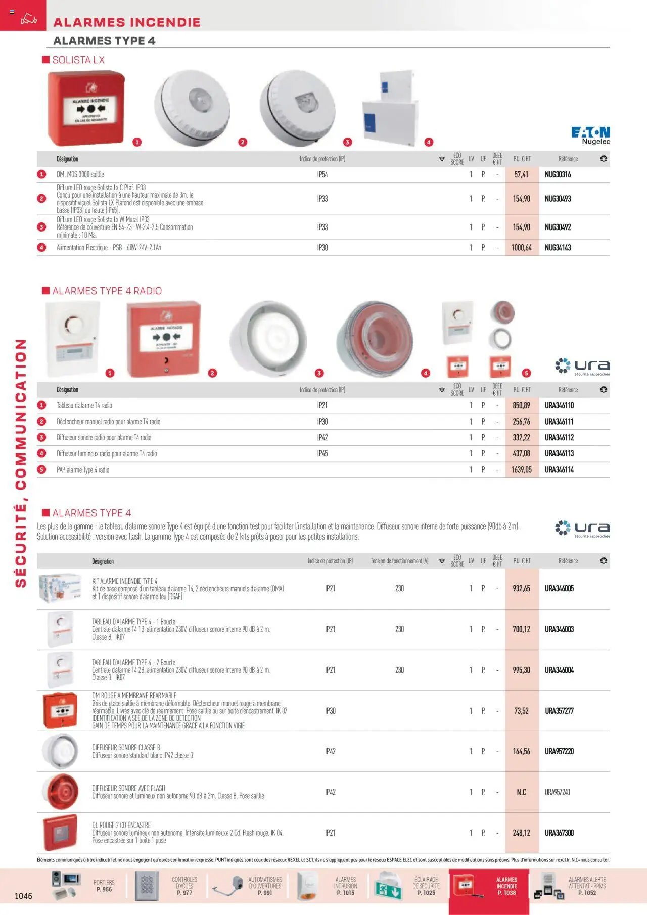 Rexel Sécurité, Communication (2024-12-01 - 2025-12-31)