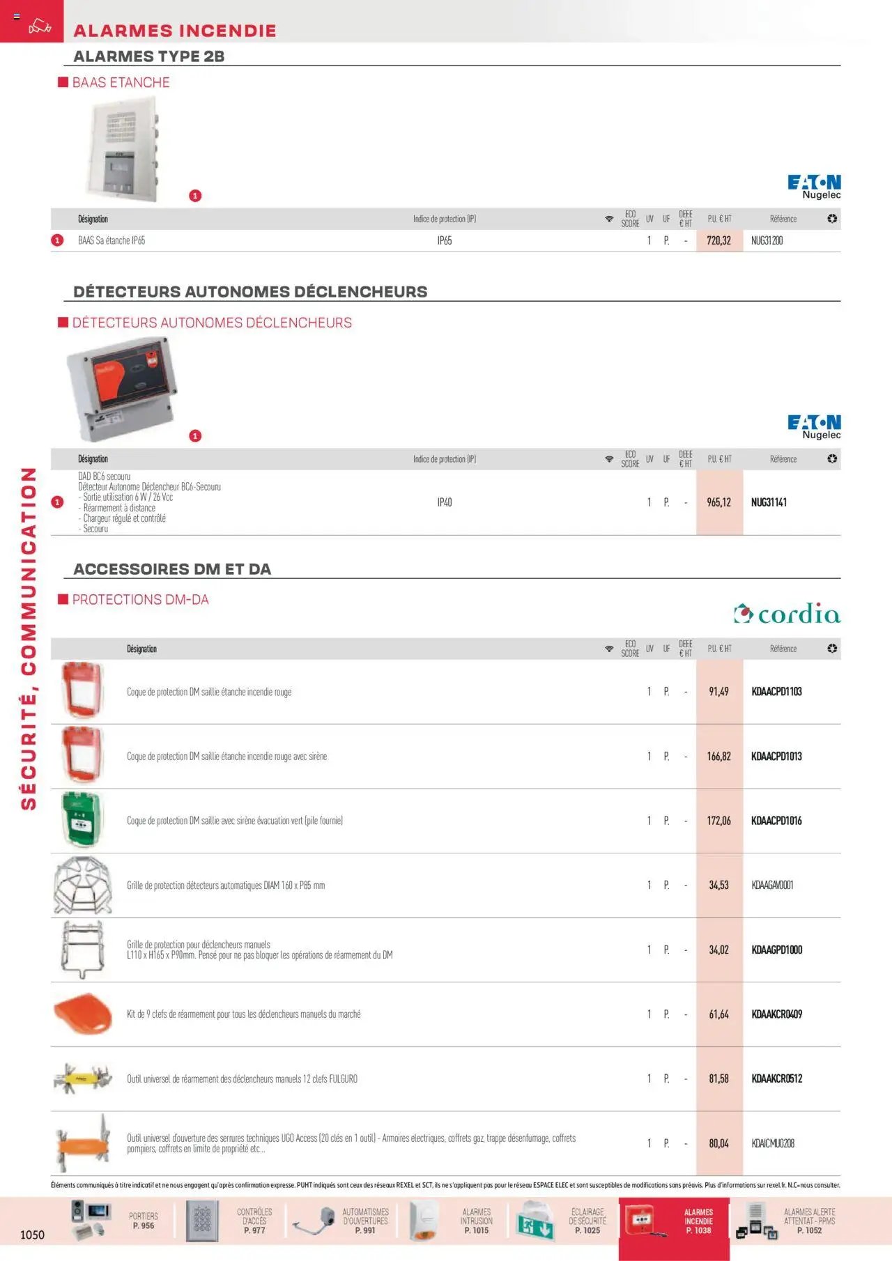 Rexel Sécurité, Communication (2024-12-01 - 2025-12-31)