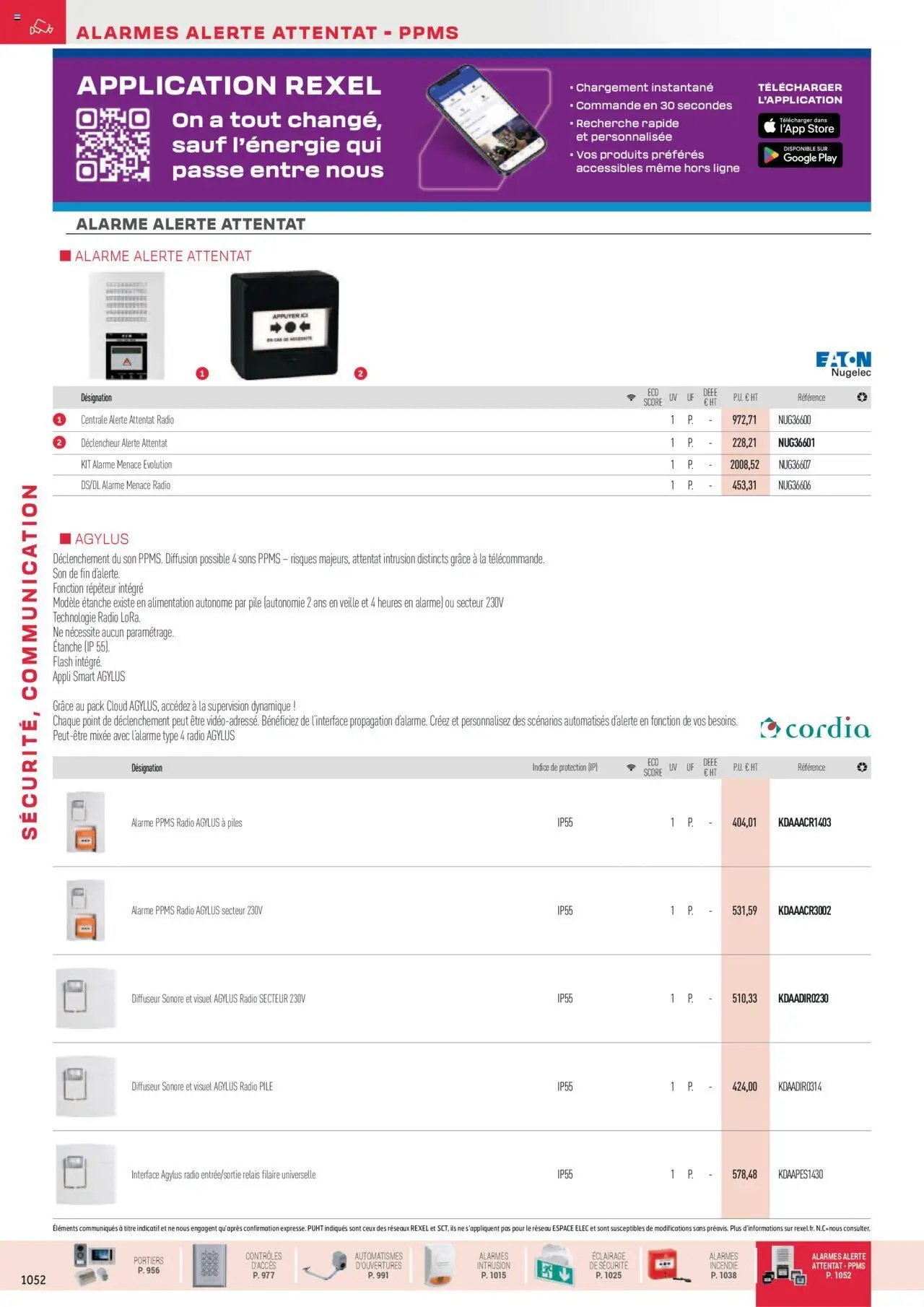 Rexel Sécurité, Communication (2024-12-01 - 2025-12-31)