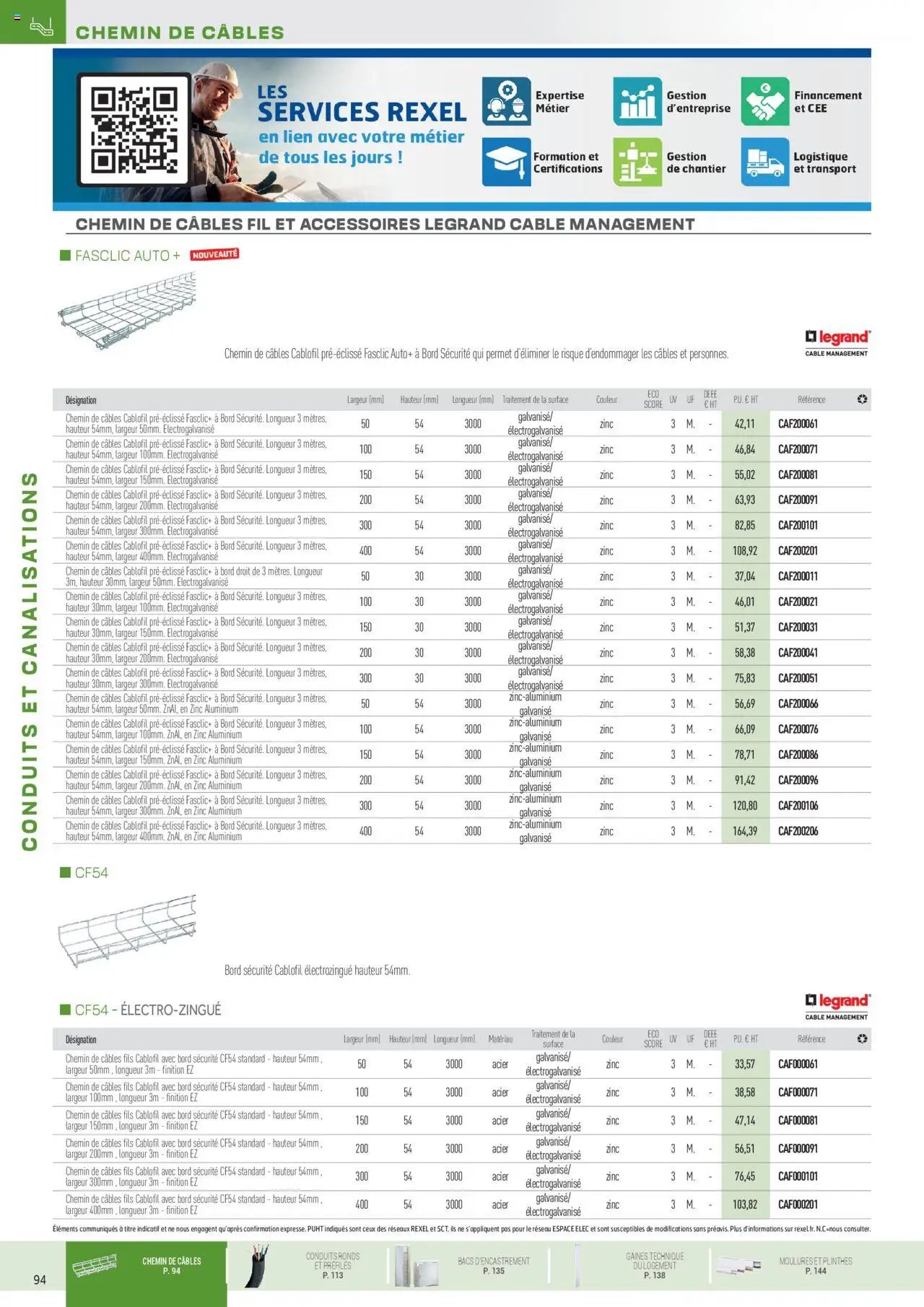 Rexel Conduits & Canalisations (2024-12-01 - 2025-12-31)